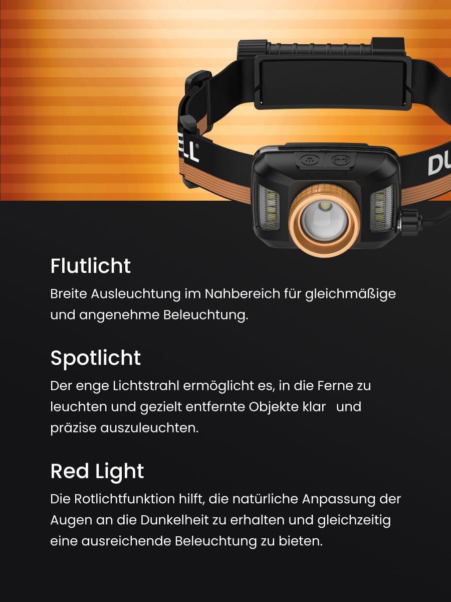 Duracell DH1500R Pro LED Headlamp - 1500 Lumens, Focusable, 50 M Beam Range, Red Light Function, USB-C Rechargeable, 18650 Li-Ion Battery, Various Light Modes, Splashproof, Includes Gift Box image number 6
