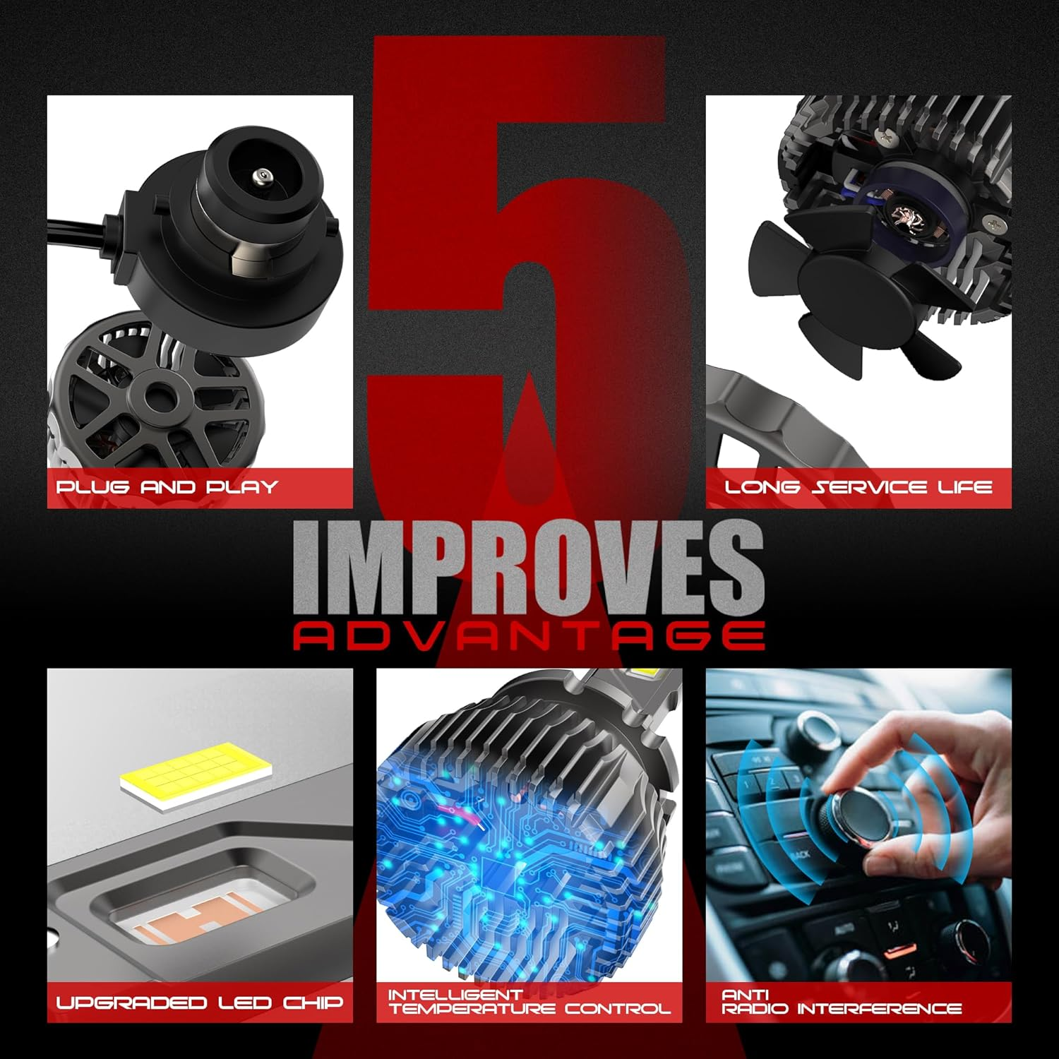 Performance D4S D4R LED Headlights Conversion Kits 6000K White High and Low Beam Xenon Replacement HID Light Bulb 800% Brightness Plug and Play, Pack of 2 image number 5