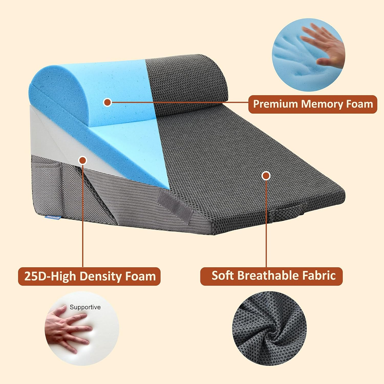 Orthopedic Bed Wedge Pillow Set, Foam Wedge Pillow Post Surgery for Back, Leg and Knee Support, Adjustable Triangle Pillow for Sleeping, Acid Reflux, Snoring,Reading (Charcoal Jacquard, 3 PCS Set) image number 1