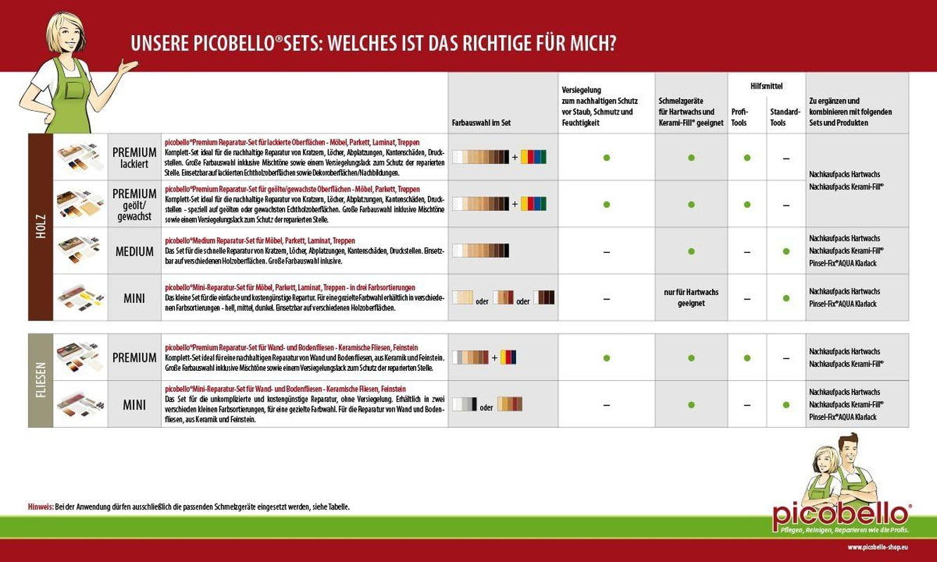 Picobello GG61457 Premium Tile Repair Set for Wall/Floor Tiles