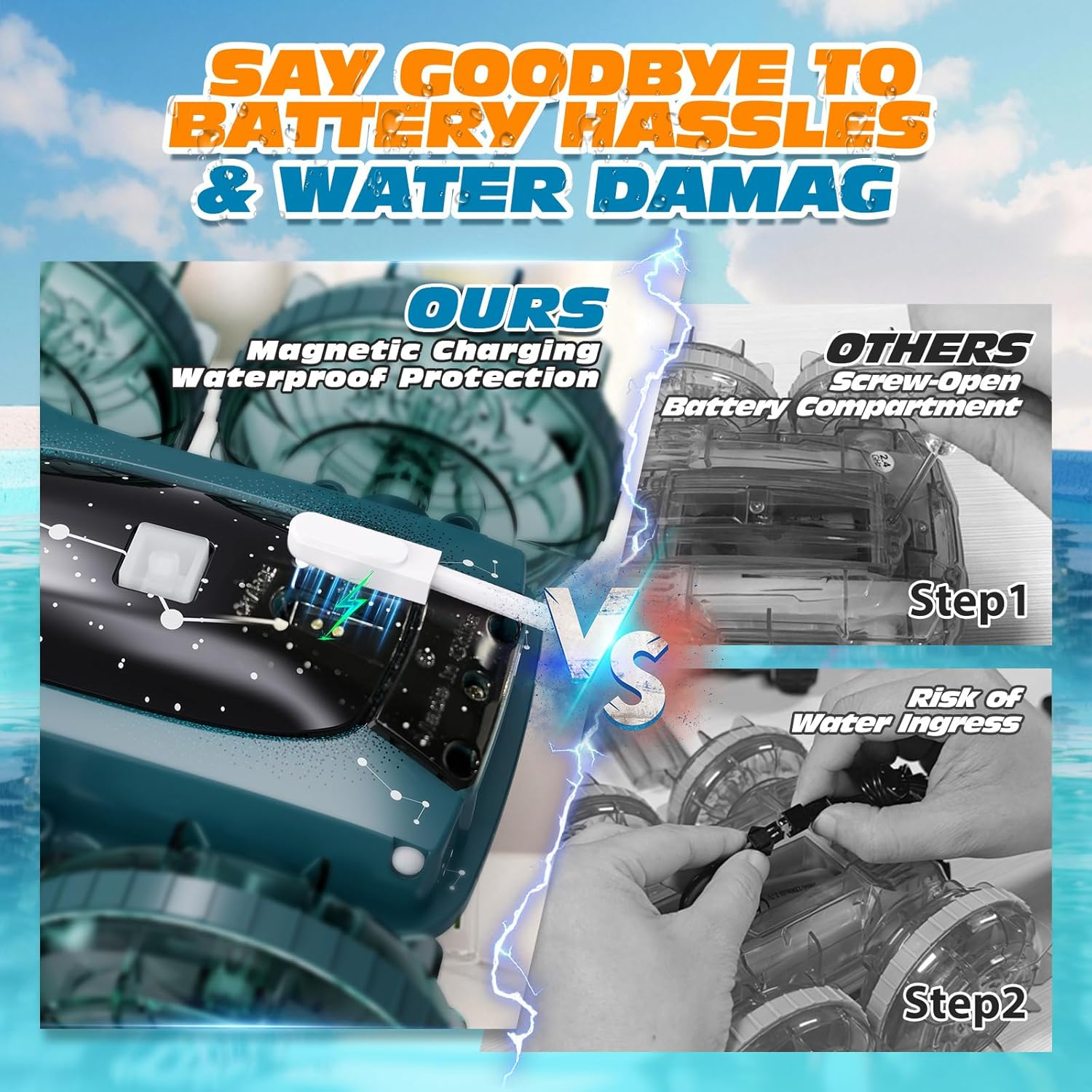 Tecnock Amphibious Remote Control Car Boat, 4WD Gesture RC Cars with Magnetic Charging, 60 Min Playtime, LED Lights, Pool Toys for Kids Ages 6-12, Toys for Boys Girls image number 4