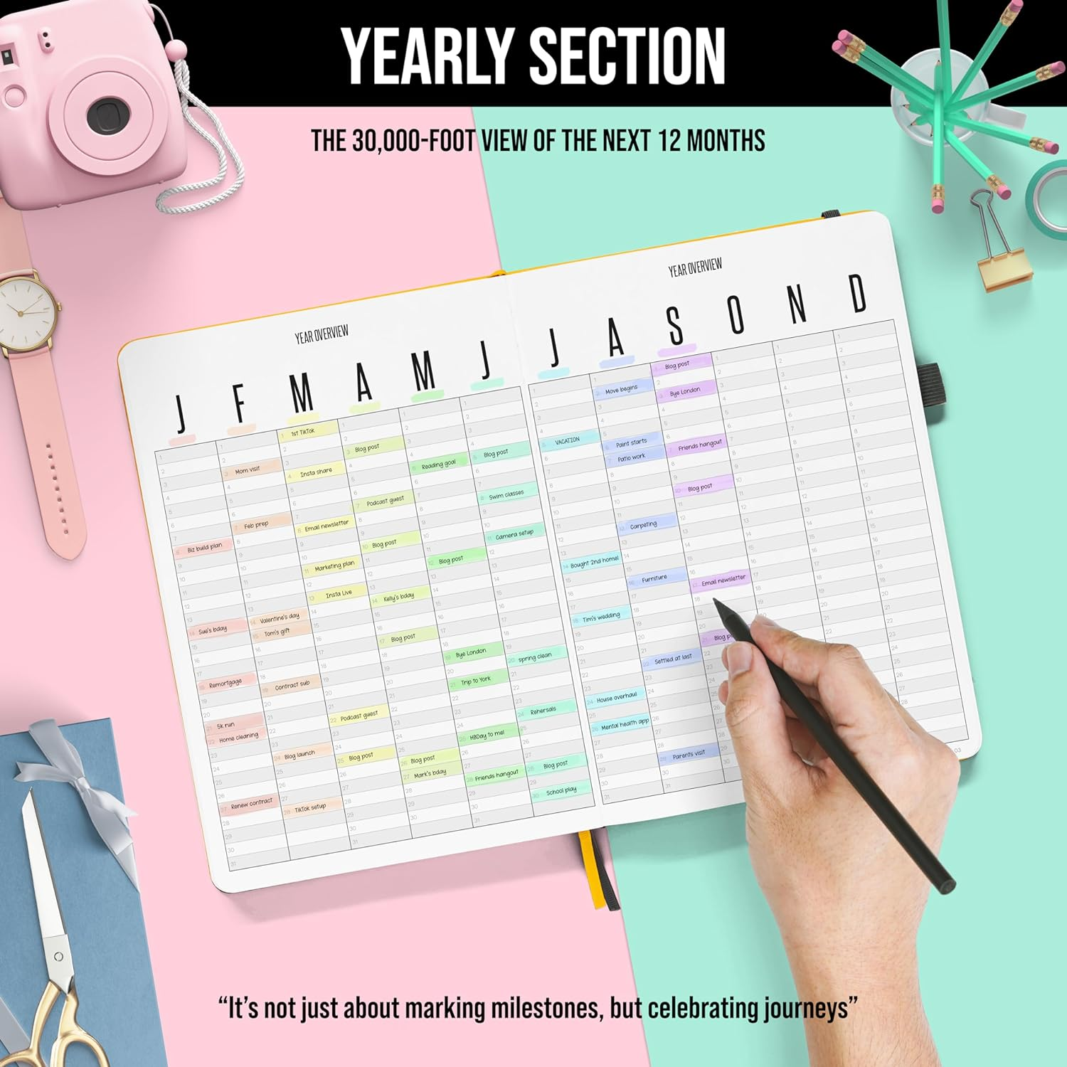 Daily Planner 2026 (Undated) | A5 Dotcross | Your All in One Day Organizer, at a Glance Weekly Agenda, Yearly Calendar Book | Planners for Personal, Professional, Academic & Work Goals and Schedule image number 2