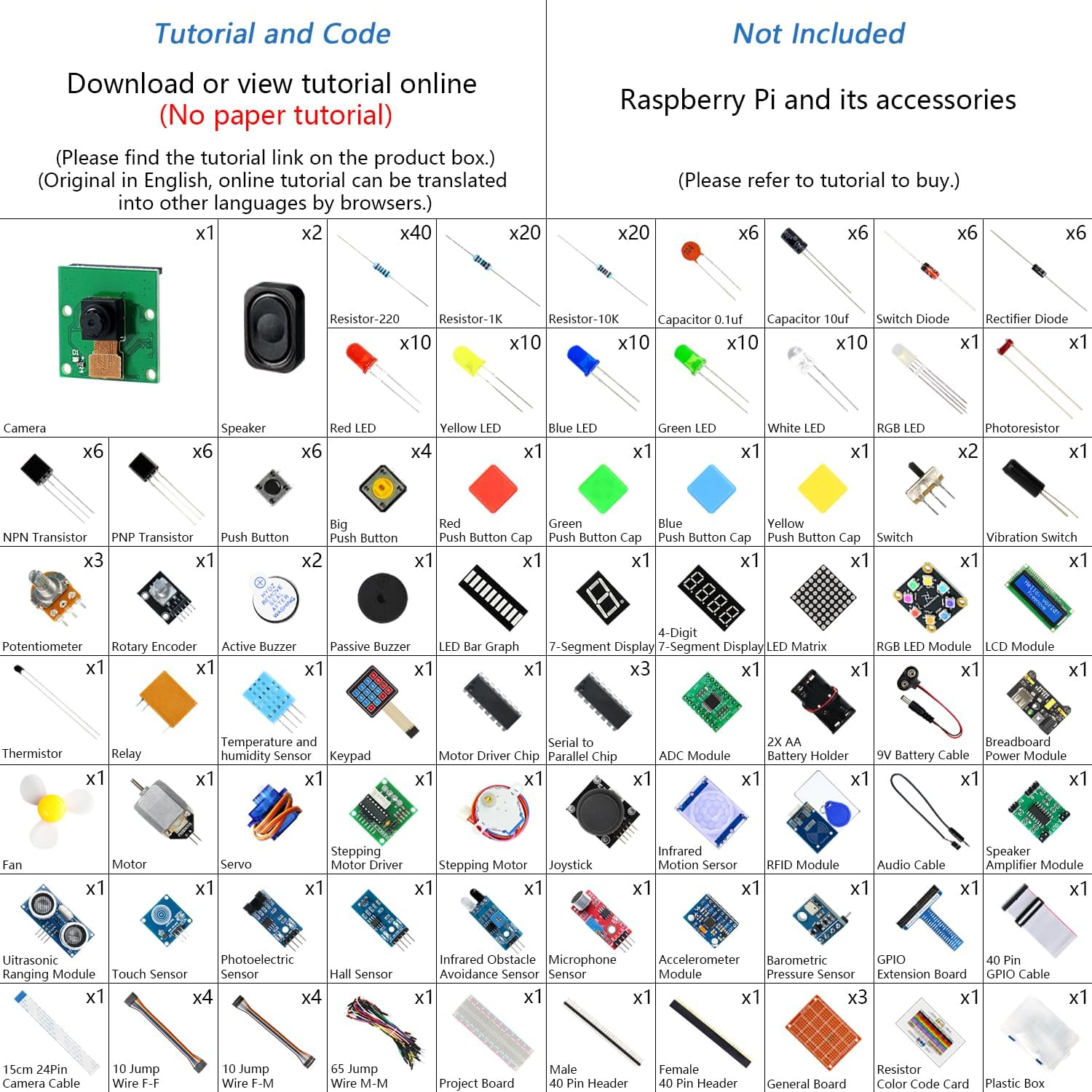 Freenove Complete Starter Kit for Raspberry Pi 5 4 B 3 B+ 500 Zero 2 W, 1170-Page Tutorial, Python C Java Scratch Processing Code, 386 Items, 164 Projects, Camera Speaker (Raspberry Pi NOT Included) image number 3