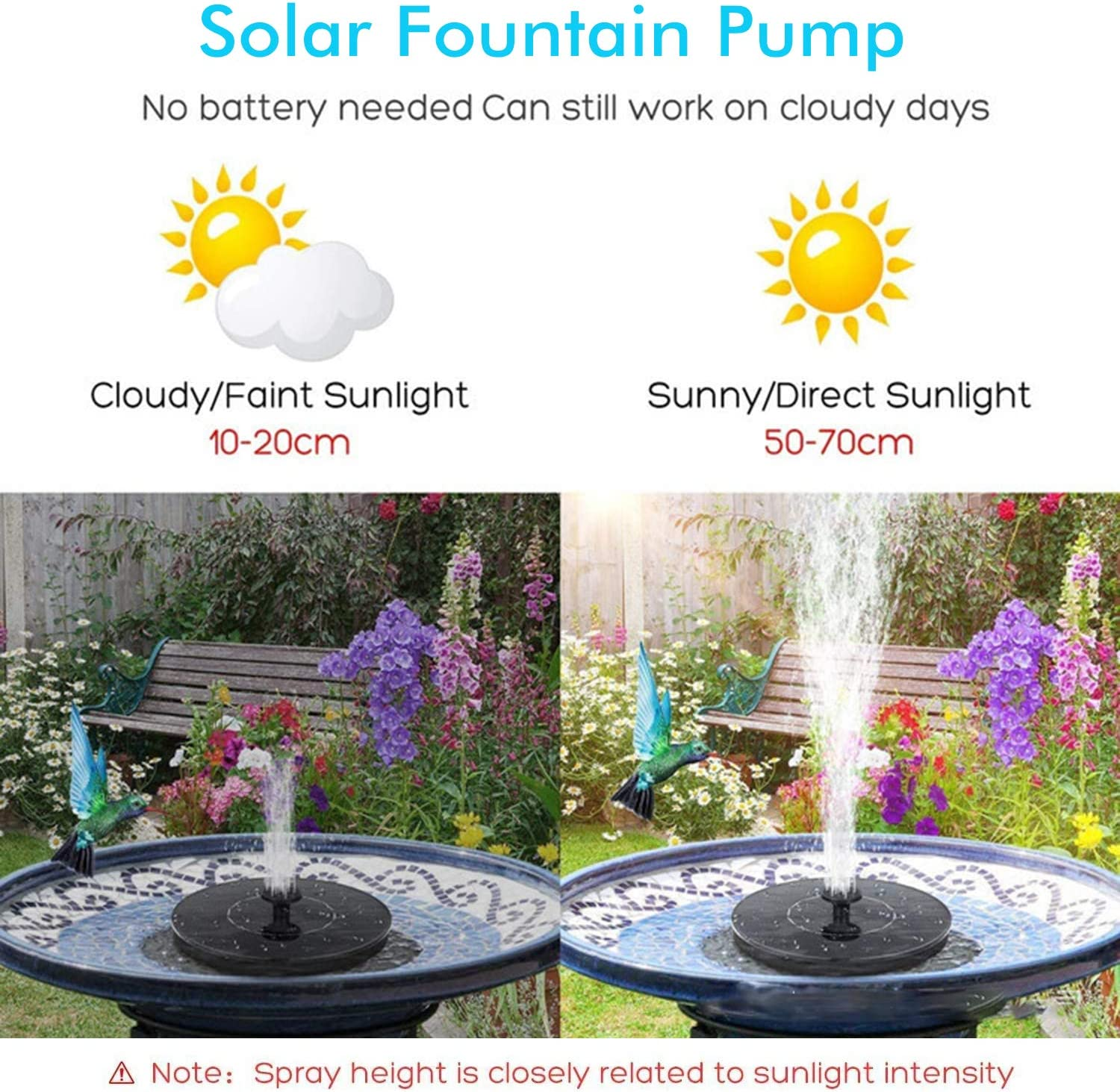 HFAN Solar Fountain Pump, Garden Solar Water Fountain Solar Powered Water Pump with 6 Nozzles, Solar Pond Pump for Water Feature, Fountain, Pool, Bird Bath, Garden Decoration image number 2
