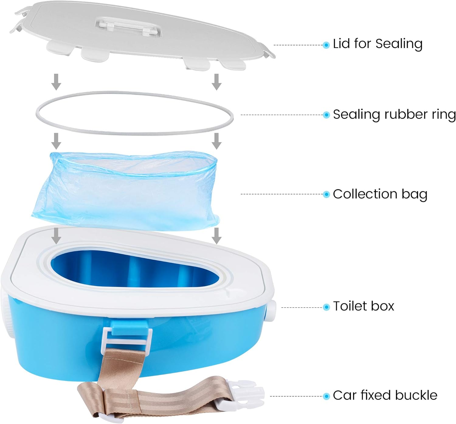 A ARCITON Portable Toilet Car Camping Toilet Indoor & Outdoor Commode,Travel Potty,Portable Toilet for Car,Camping,Hiking,Boating,Long Road Trips,Traffic Jam (Blue) image number 3