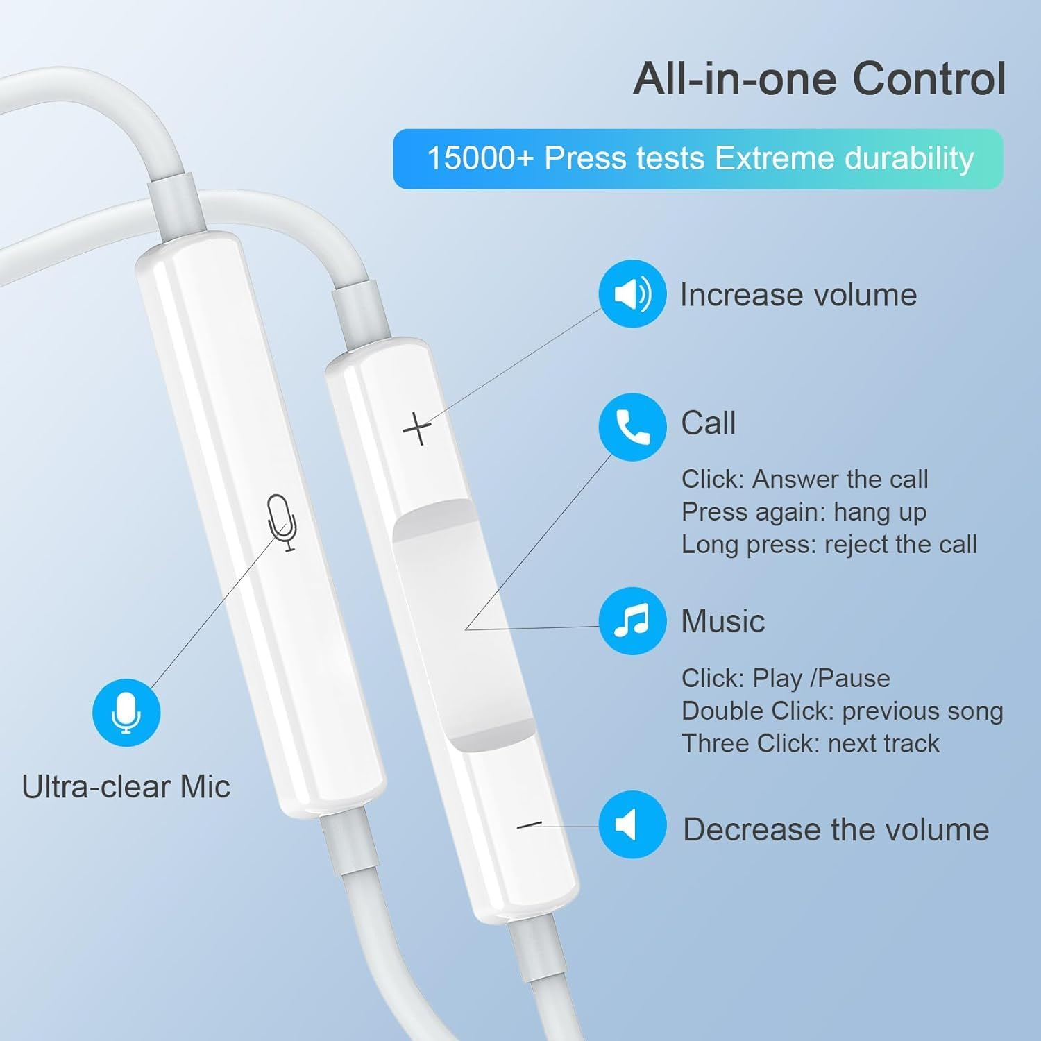 Apple Earbuds with USB C Wired Earphones Noise Canceling Isolating with USB-C Plug (Built-In Microphone & Volume Control) for Phone 15 Android Smartphone and Other USB C Type C Device image number 2