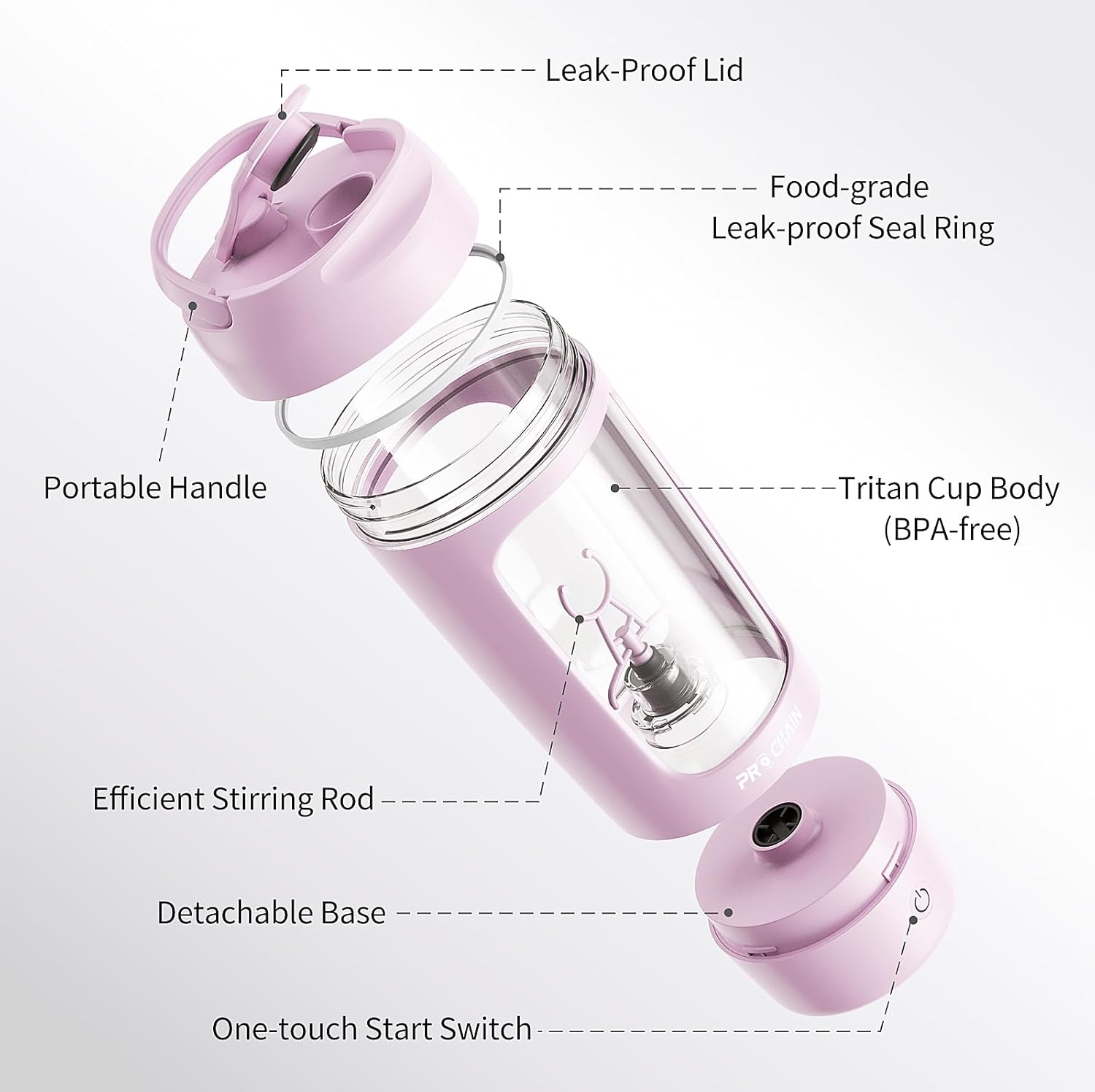 Electric Protein Shaker Bottle, USB Rechargeable Protein Shakes Mixer, with Powder Storge Cup, Portable Water Drink Bottles for Gym Sport Workout, Bpa-Free Tritan, 22Oz - Pink image number 5