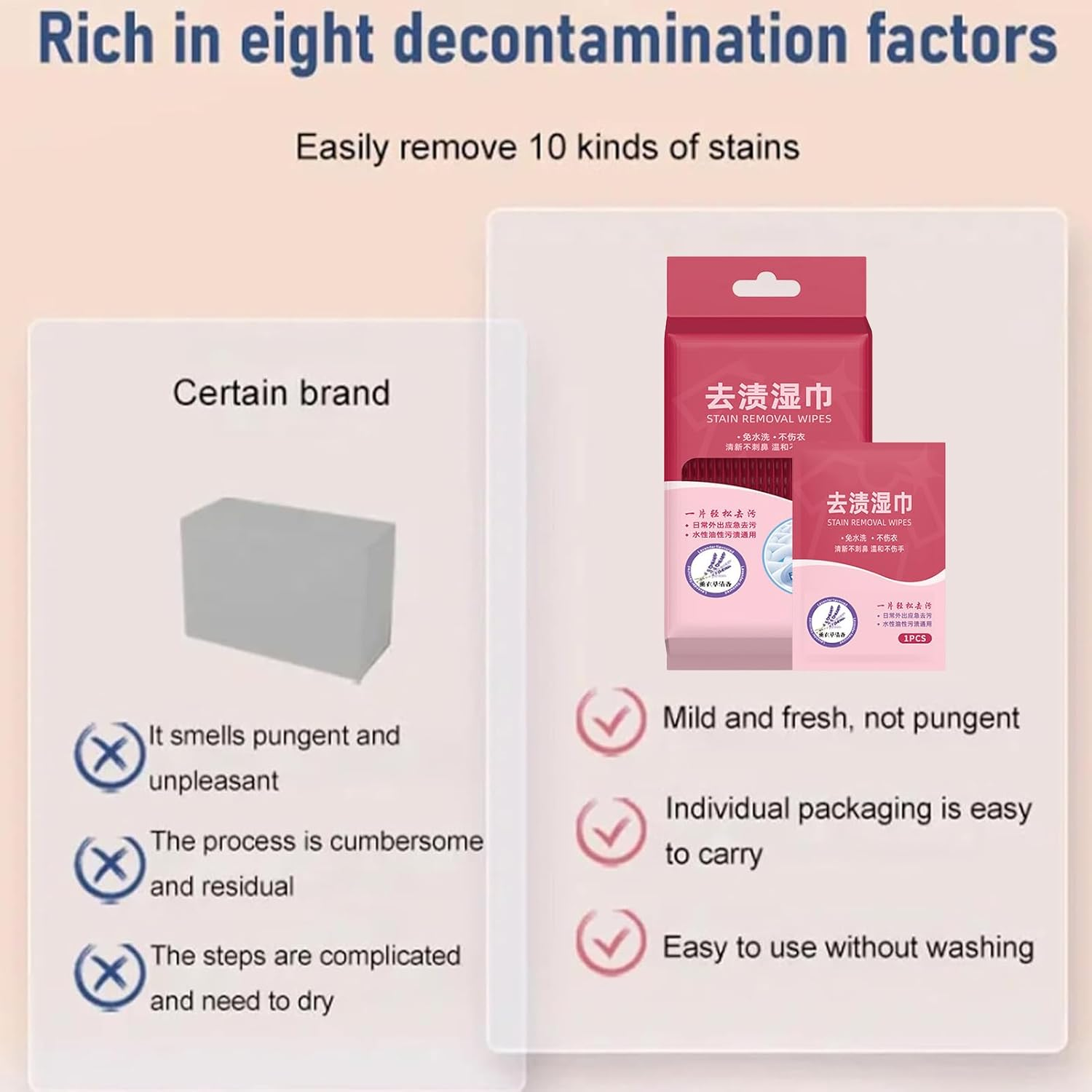 Stain Removal Wet Wipes | No-Wash Stain Remover for Clothes | Portable Individually Wrapped Cloth Towel for Clothes Shoes Bathroom Home Hotel Gym image number 6