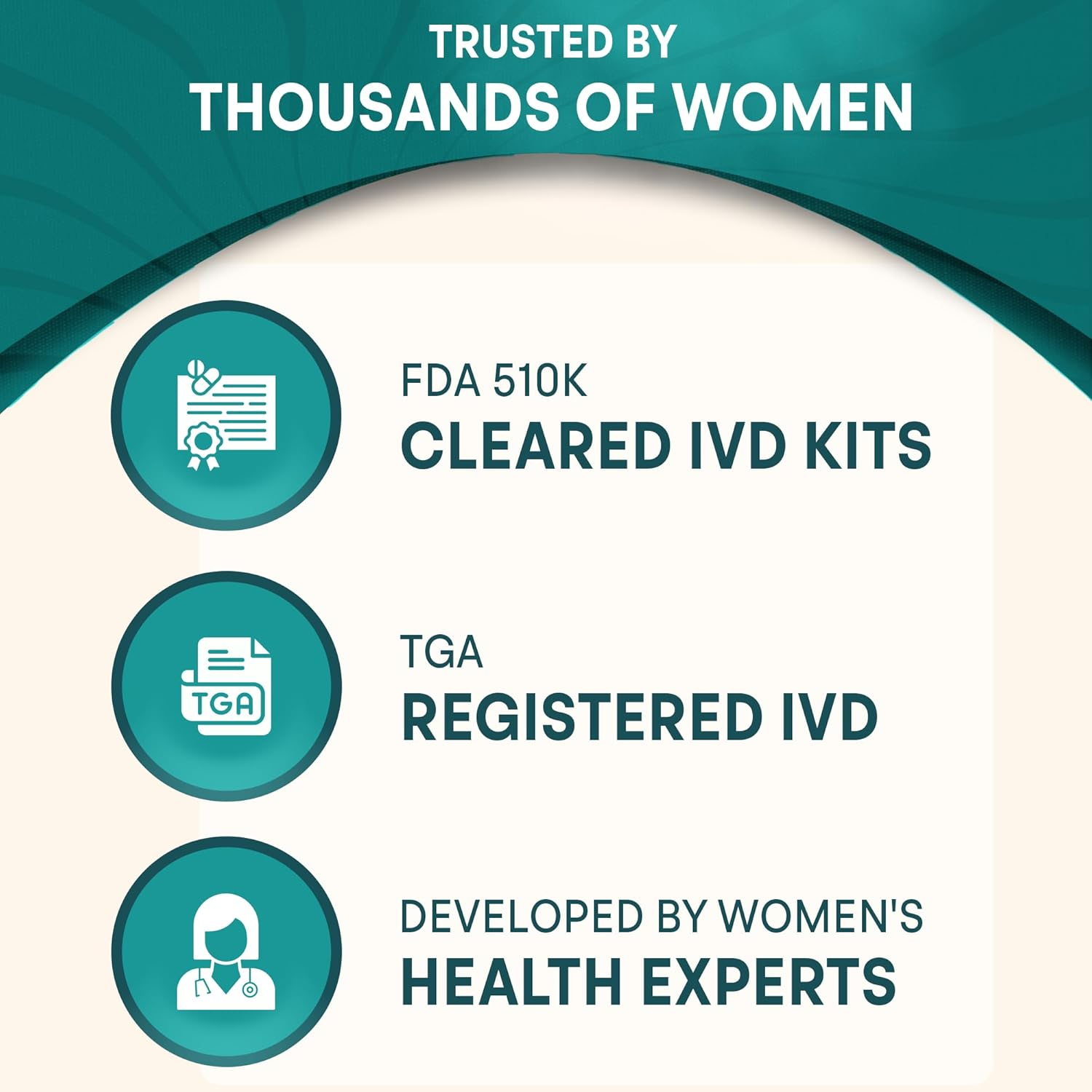 Ovulation Predictor Test Strips Pack of 25 LH Test.