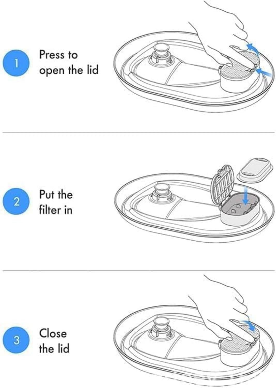 8+8Pcs Cat Water Fountain Filters, Triple Filtration System Pet Cat Fountain Filter Replacement for 3.2L/108Oz Automatic Cat Fountain (Filters) image number 3