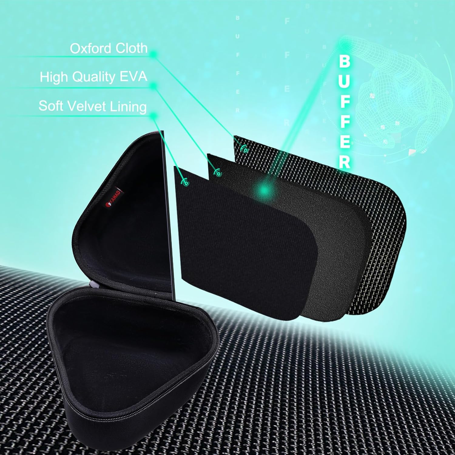 XANAD Hard Carrying Case for Wonder Workshop Dash Robot or Cue Coding Robot - Travel Storage Protective Bag Black image number 5