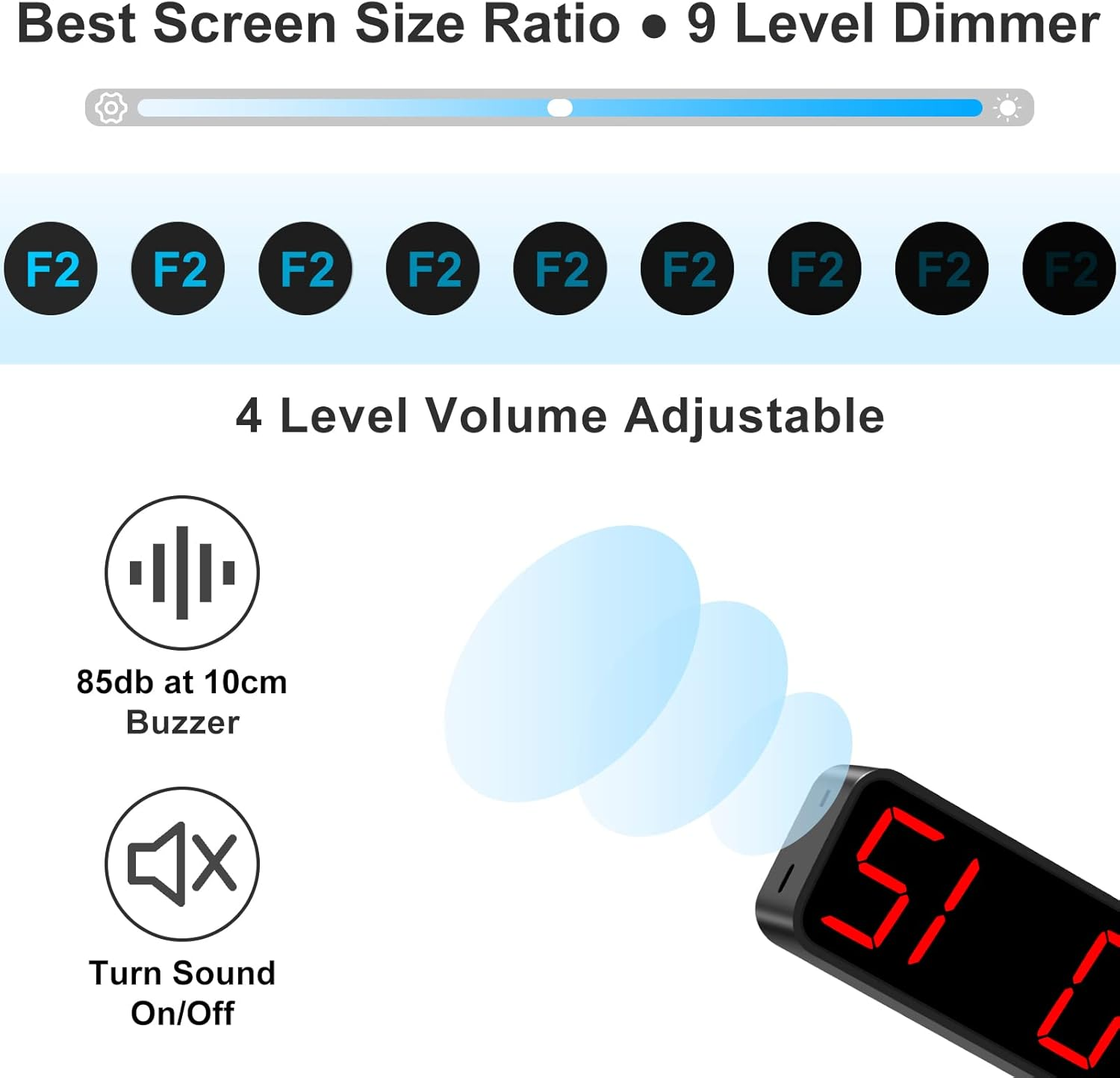 Gym Timer, Portable, Interval Timer with Rechargeable Battery and Built-In Magnet, Large LED Digital anti Vertigo Display, Upgraded Workout Clock for Home Gym Garage Fitness Boxing 1.5" image number 5