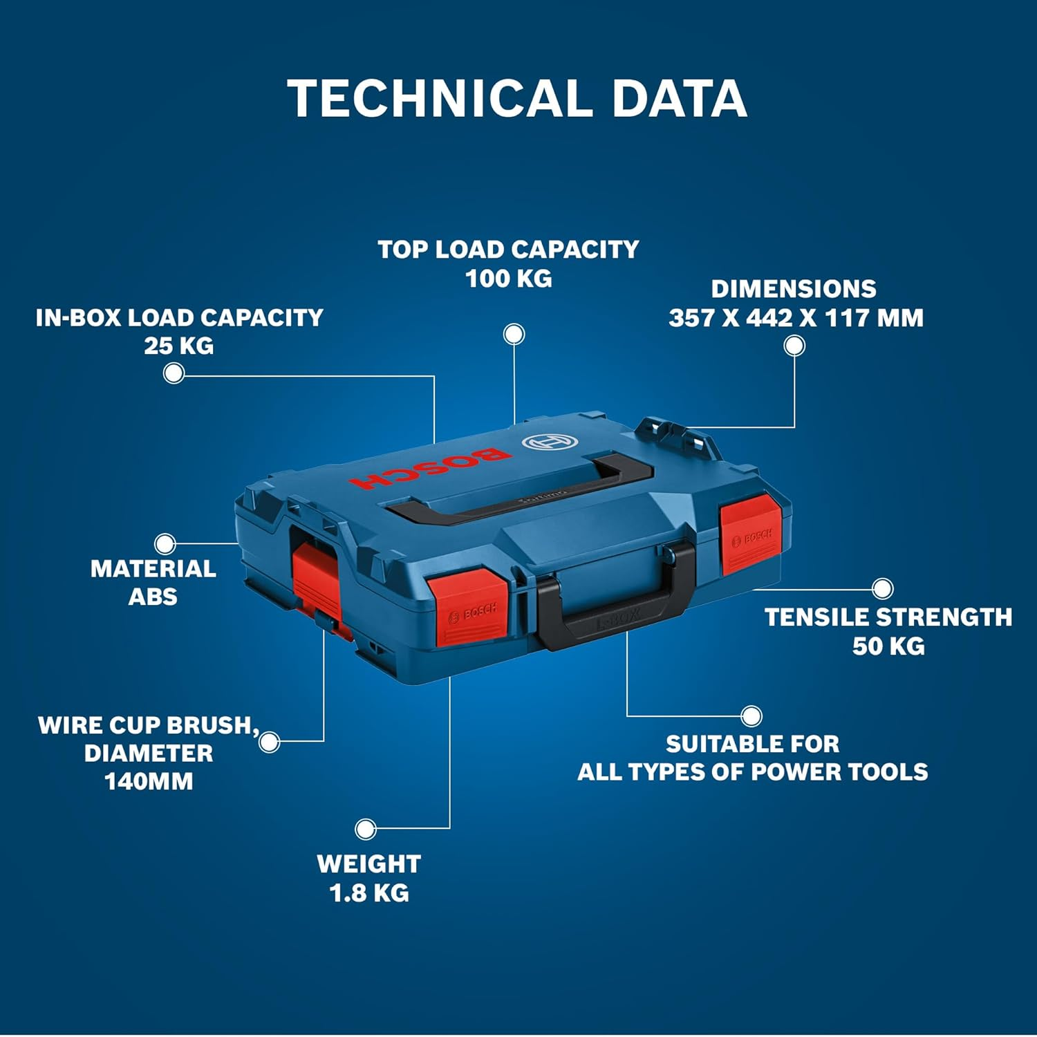 Bosch Professional L-BOXX Carrying Case System (Load-Bearing Capacity up to 100 Kg, Lifting Capacity up to 25 Kg and a Tensile Strength of 50 Kg, Material: ABS Plastic, PA6 Plastic) image number 4