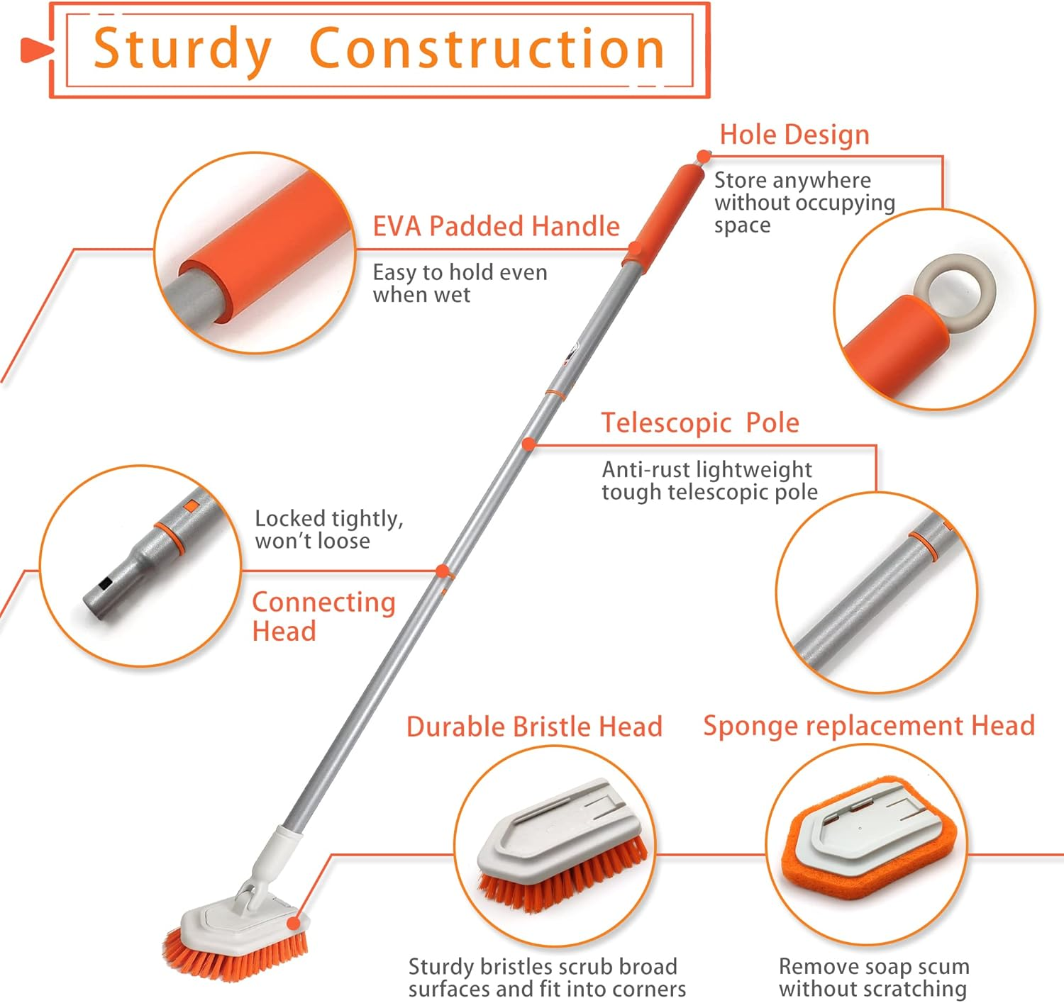 Shower Scrubber 2-In-1 Tub and Tile Cleaning Brush with Long Handle, Detachable Stiff Bristle Scrub Brush and Sponge Head for Bathroom, Bathtub, Floor image number 1