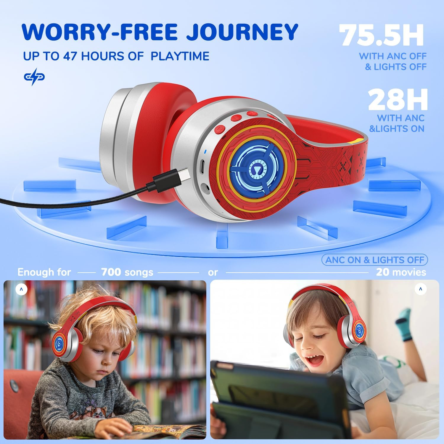 Iclever Auraa Active Noise Cancelling Headphones Kids, LED Light Up, Bluetooth 6.0, Safe Volume 80Dba, 47H Play Time,Fast Charging,Kids Headphones Wireless with Mic AUX Cord for Travel Ipad, Sliver image number 5