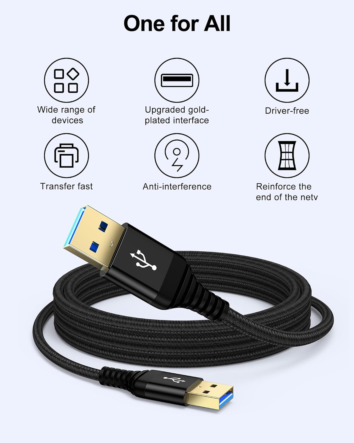 USB to USB Cable 10Ft, Male to Male USB a to USB a Cable for WD Hard Drives, PC, Mac, Laptop, PS4, Xbox - USB 3.0 Type a Impresora Long Usba to Usba Cord, High-Speed Data Transfer Cable, 10 Foot image number 7