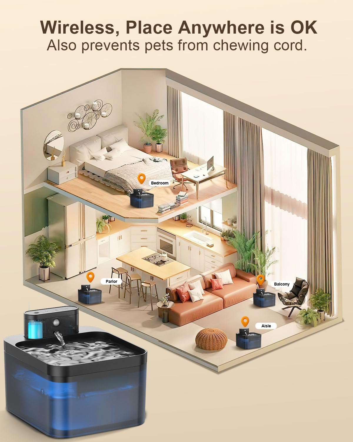 Wireless Cat Fountain, 2.2 L Drinking Fountain for Cats, Cat Drinking Fountain, Super Quiet Pump with LED and Activated Carbon Filter (3 Replacement Filters + 3 Sponges) image number 6