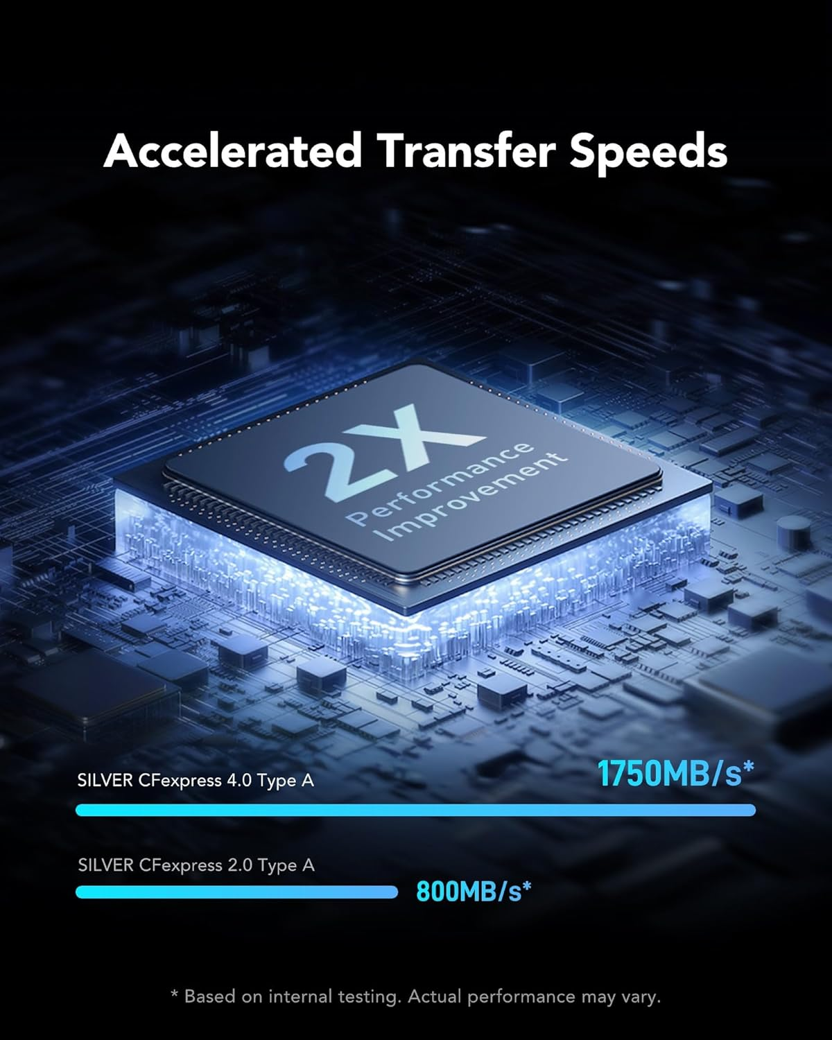 Lexar Professional Silver Series Cfexpress 4.0 Type a Card 512GB, Cfe Card up to 1750Mb/S Read, VPG200, 8K Video CF Card, Memory Card Compatible with Sony Alpha and Sony FX Cameras image number 5