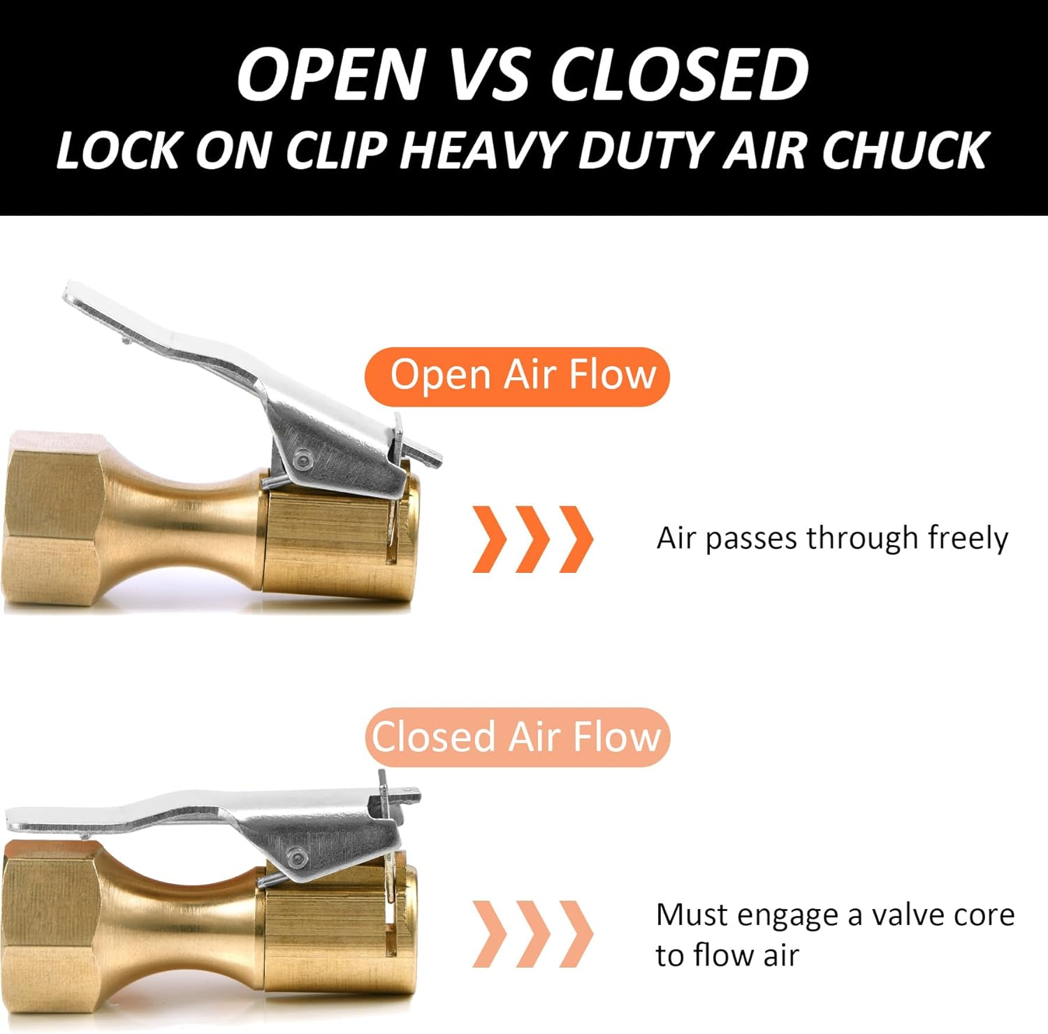 2Pcs Air Chuck Heavy Duty Open Flow Lock on Brass Tire Chuck with Clip Adapter, 1/4" FNPT Tire Chuck for Tire Inflator Pressure Gauge Compressor Accessories image number 2