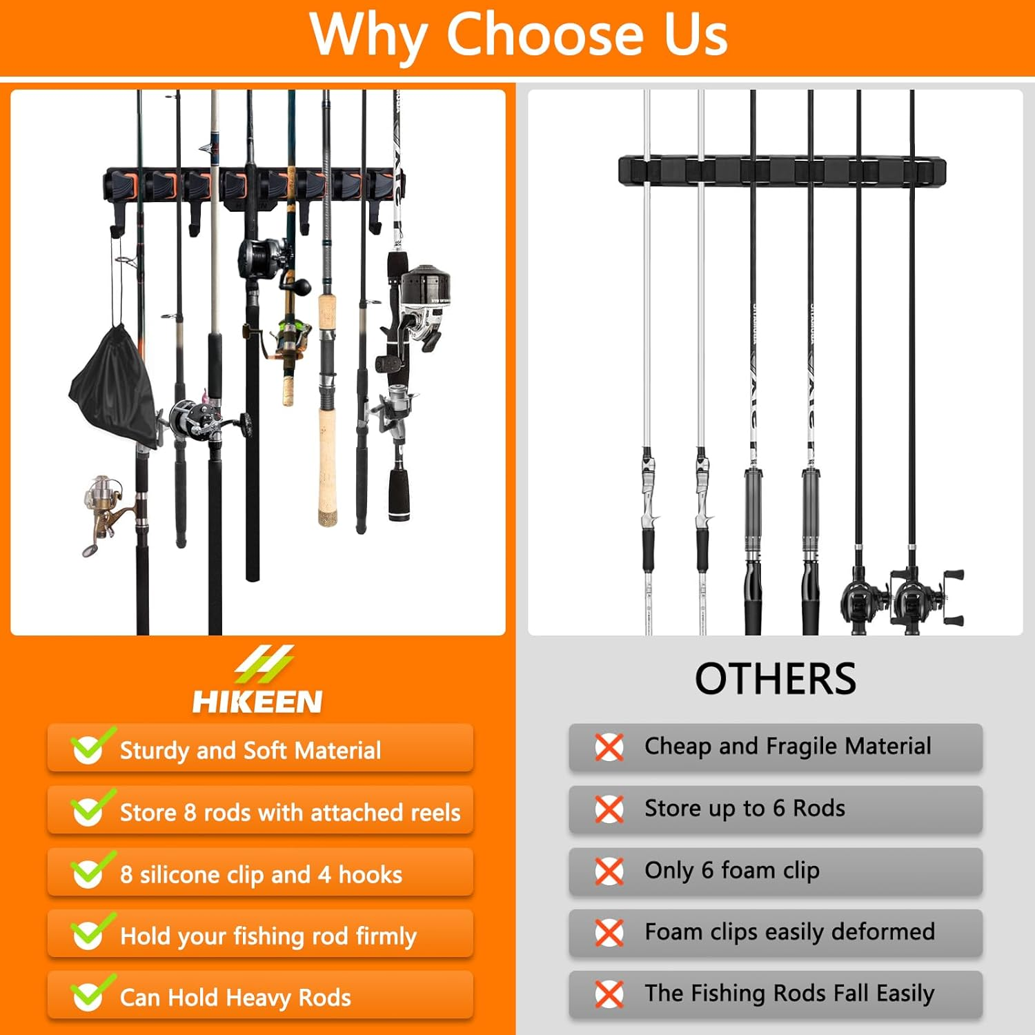 Hikeen Fishing Rod Holders, Wall Mounted Fishing Rod Rack, Fishing Pole Holder Holds up to 8 Rods or Combos, Fishing Rod Holders for Garage with 4 Hooks, Orange, 1 Pack image number 2