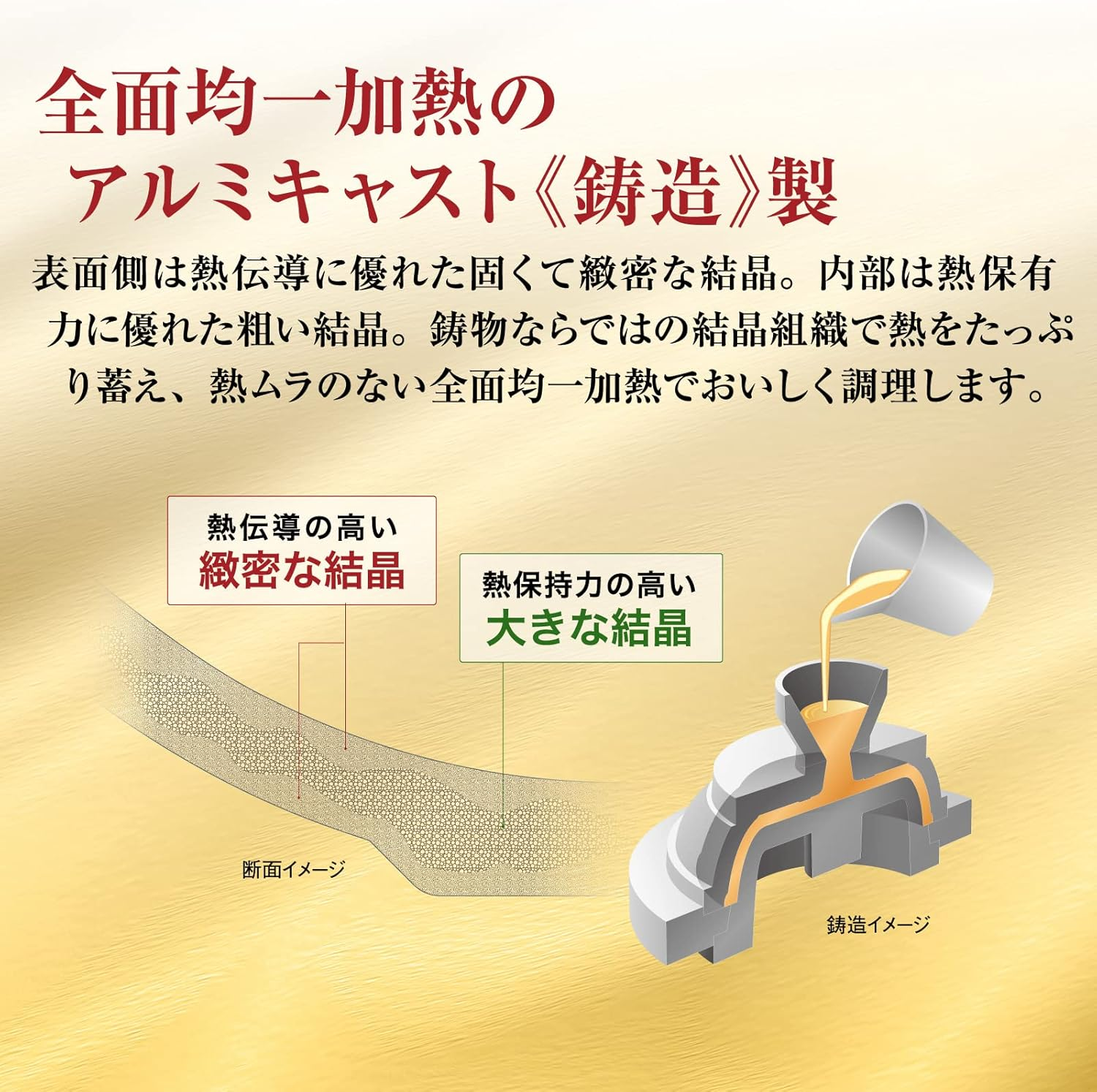 Hokuriku Alumi Fan A-2815 Lightweight Frying Pan, 11.8 Inches (30 Cm), for Gas Fire, Made in Japan