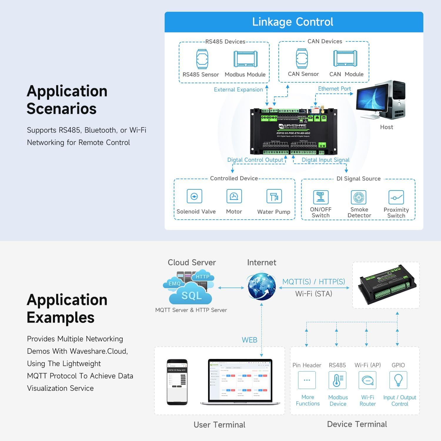 Waveshare Industrial ESP32-S3 Control Board with 8-Channel Digital Input & Output, Built-In Xtensa 32-Bit LX7 Dual-Core Processor, up to 240Mhz, with Multiple Isolation Protection Circuits image number 1