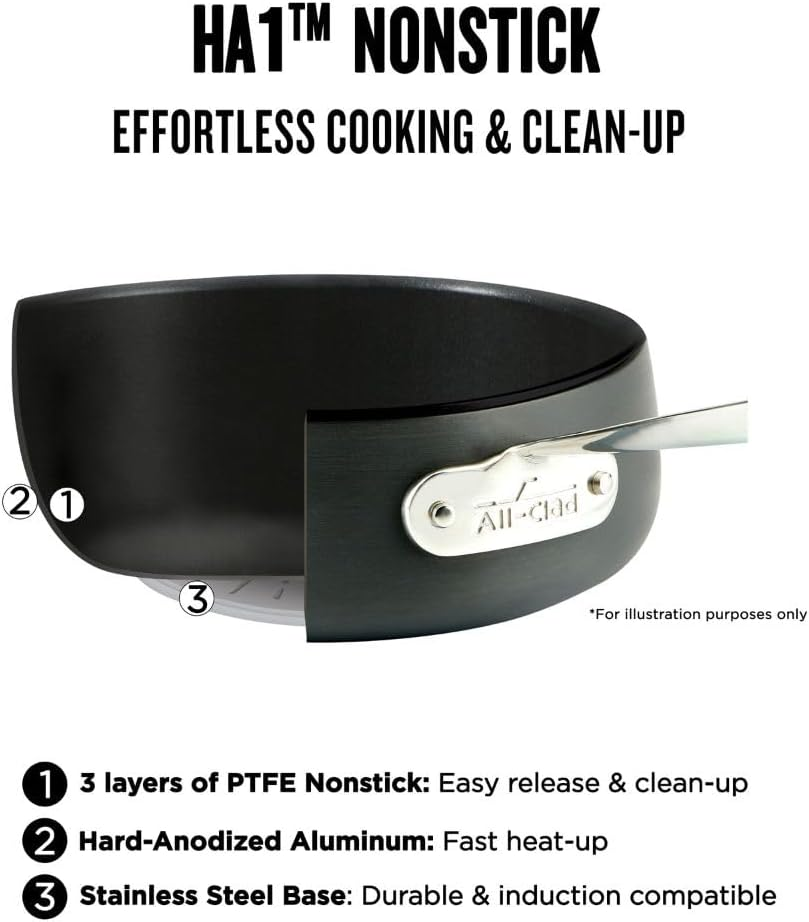 All-Clad HA1 Hard Anodized Nonstick Everyday Pan 12 Inch Induction Oven Broiler Safe 500F, Lid Safe 350F Pots and Pans, Cookware Black image number 6