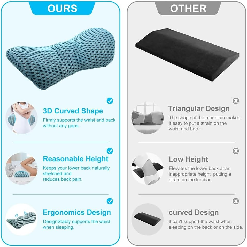 Back Support Bed Pillow, Back Wedge Bolster Pillow, Memory Foam Back Lumbar Support Cushion, Relieve Stress and Aid Sleep, Support Pillow for Bed Relief Back Pain image number 6