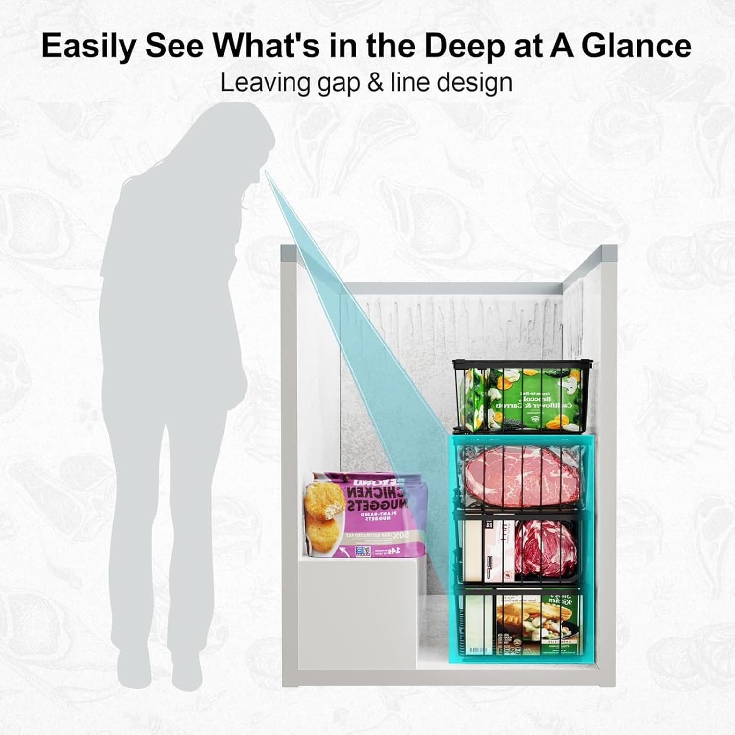 CHONYI Freezer Organizer Bins,4 Pack Small Stackable Deep Freezer Organizer Bins,Chest Freezer Organizer,14.5X7.1X6.1In