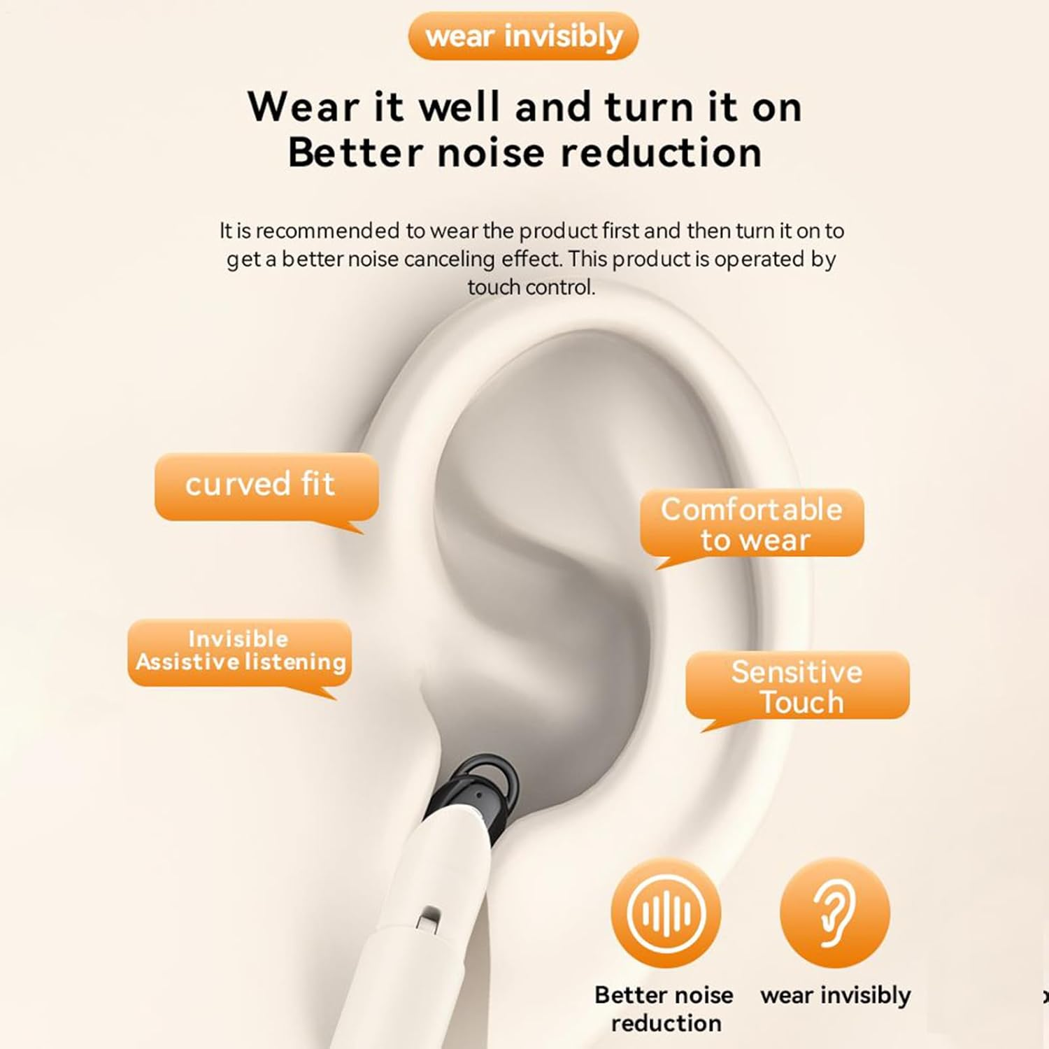 Wireless Earbuds,32-Channel Single Ear Invisible Hearing Aids,Wireless Business Earbuds - for Travel Sleeping Workout Office Business Daily Commuting Sports Meeting image number 3