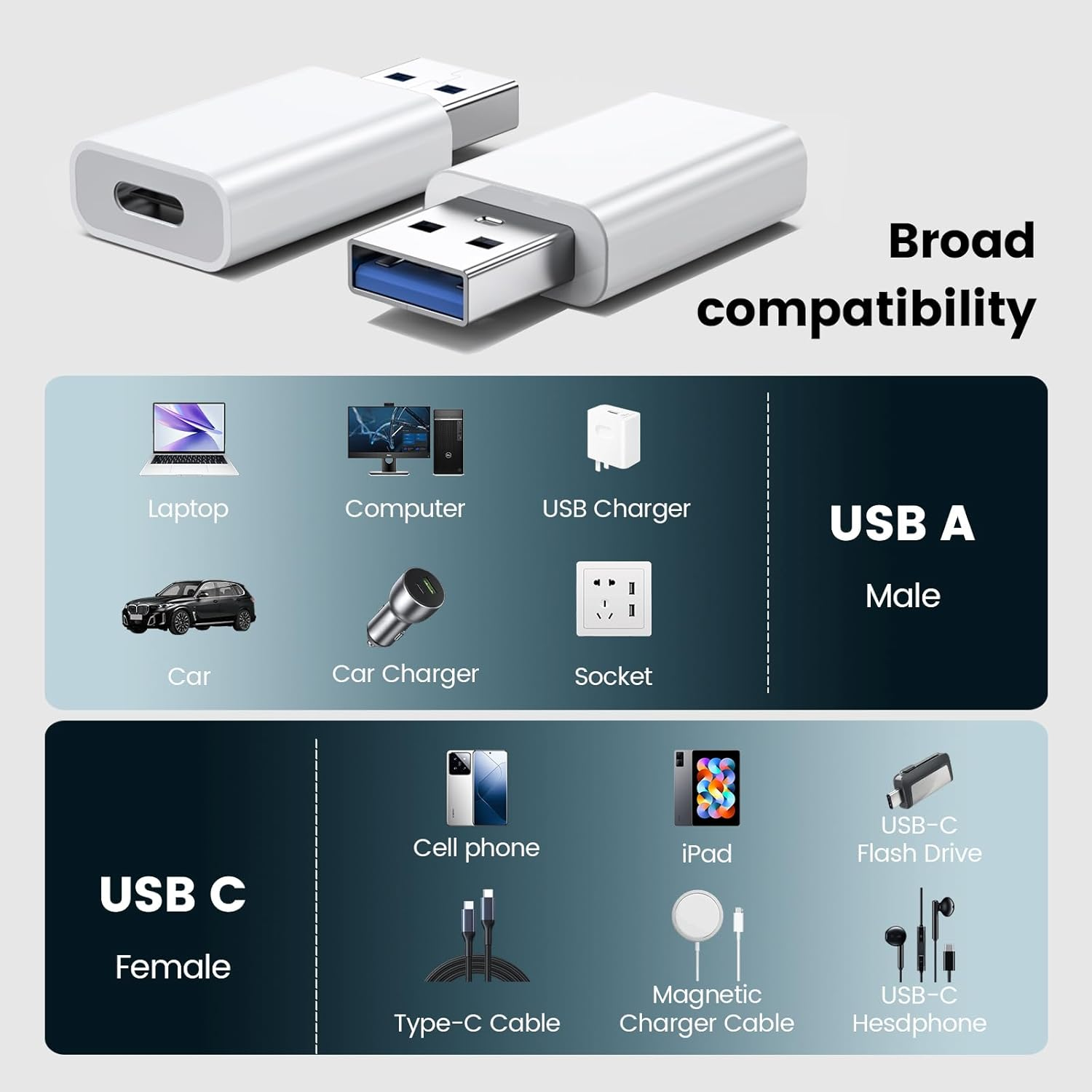 MOSWAG USB C Female to USB Male Adapter USB C to USB Adapter, Type C Charger Cable Power Converter Compatible with Iphone 15 Apple Watch Airpods Carplay image number 1