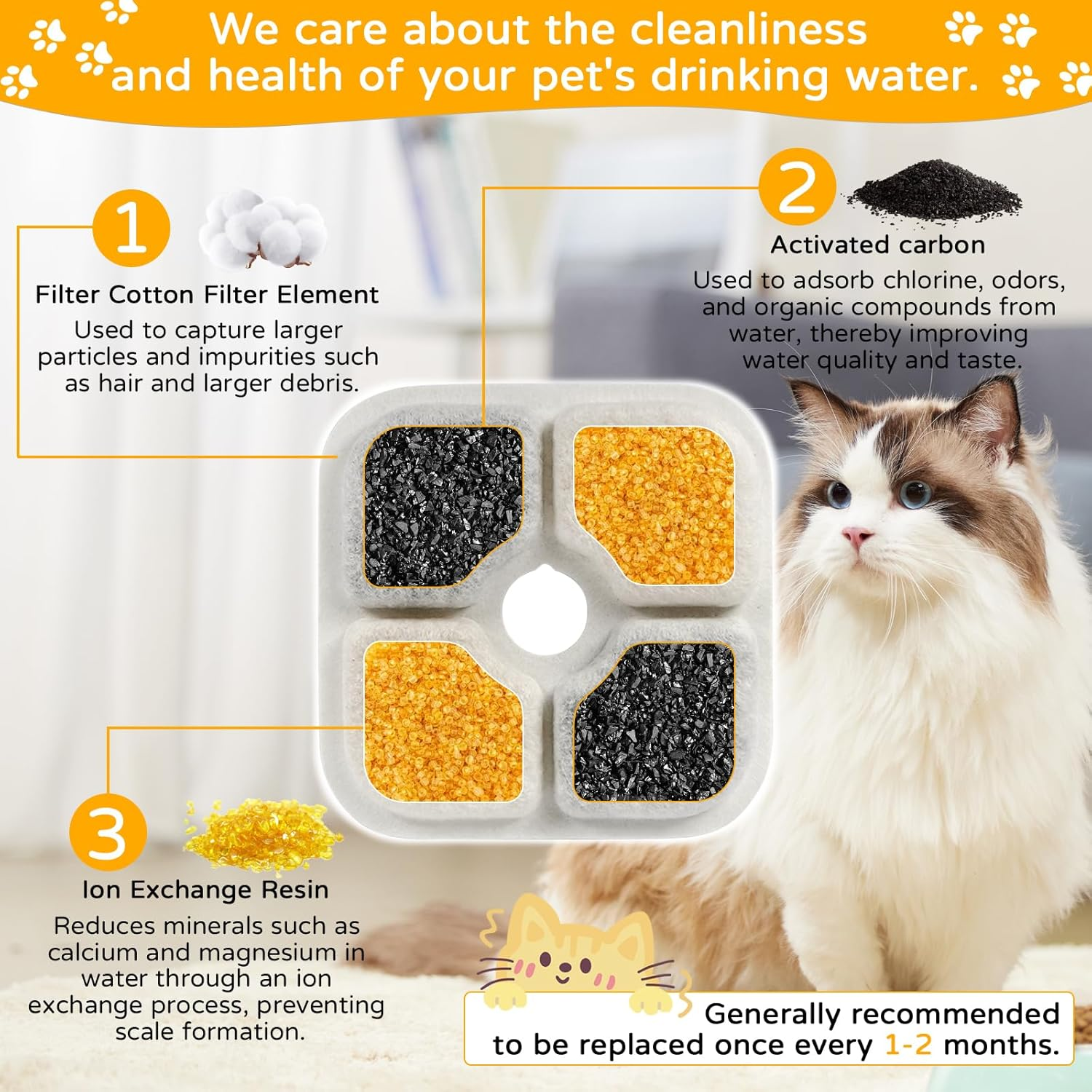 Pack of 24 Cat Fountain Filters, Replacement Filter 2.5 L Drinking Fountain for Cat Filter, Three-Layer Filtration System, Cat Drinking Fountain Filter with Resin Activated Carbon image number 6