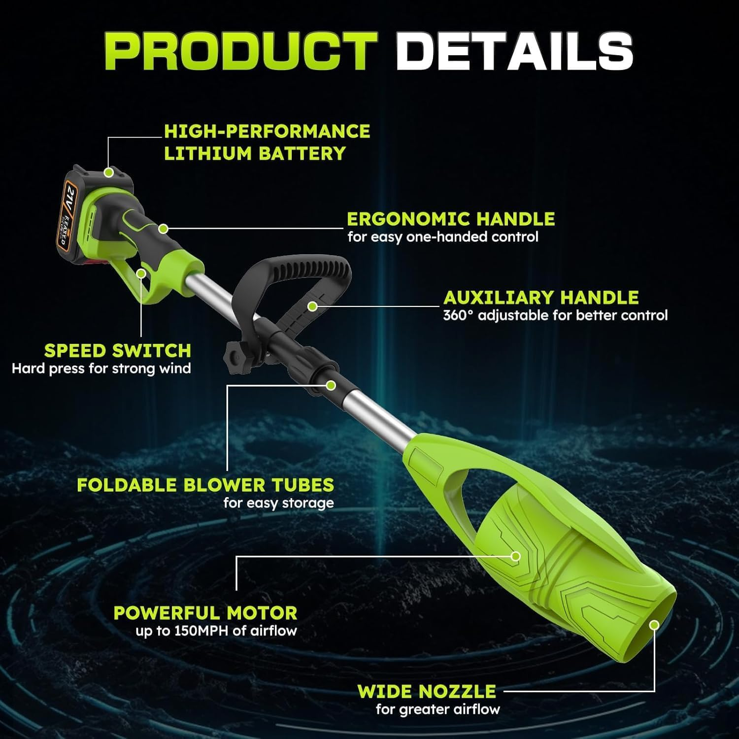 Leaf Blower Cordless, 24V Powerful Electric Leaf Blower with 2 Batteries and Charger, Variable Speed up to 150MPH, Foldable Design for Lawn Care, Patio, Yard, Sidewalk Cleaning image number 2