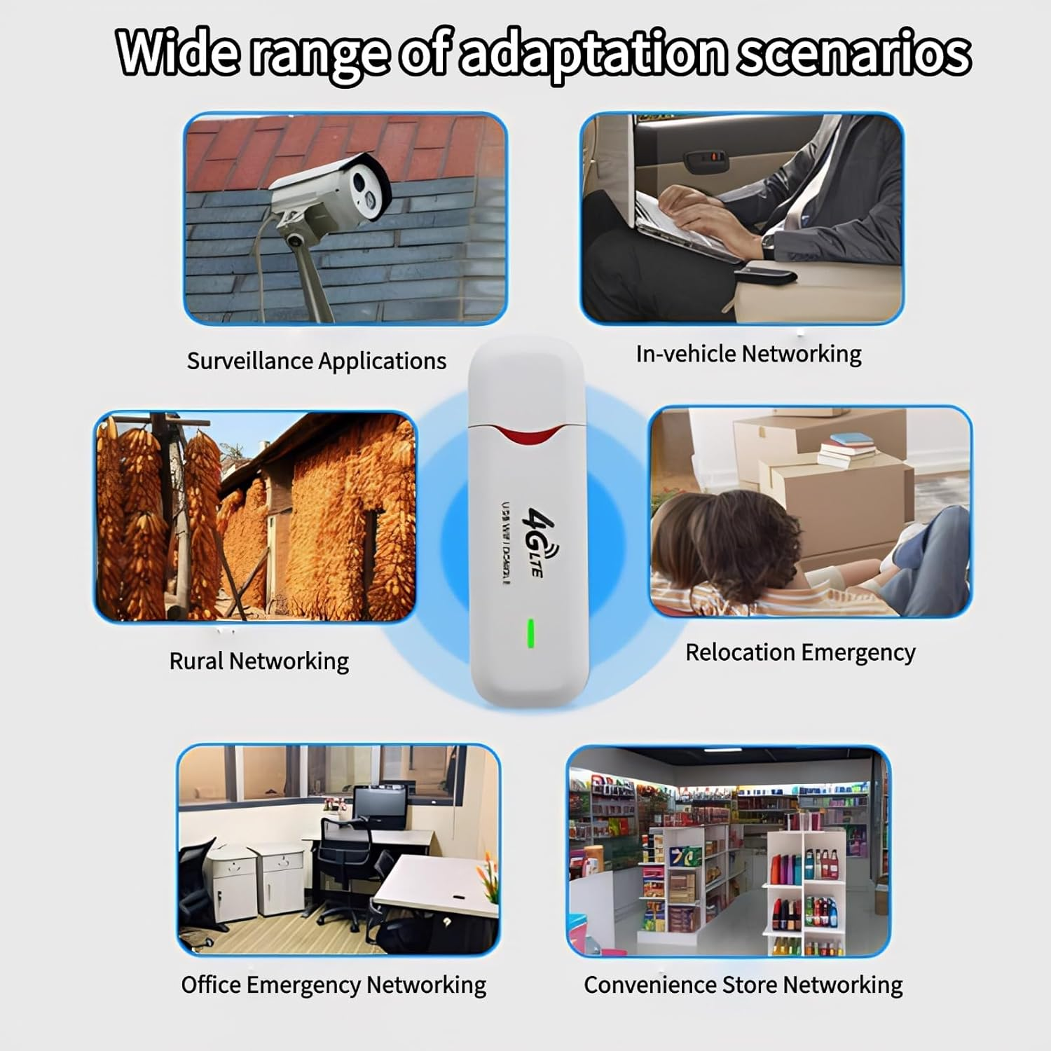 4G LTE USB Portable Wifi Router,Usb Power SIM Card Slot 4G LTE Wifi Modem,High Speed Wifi Router, with Wifi Hotspot image number 3