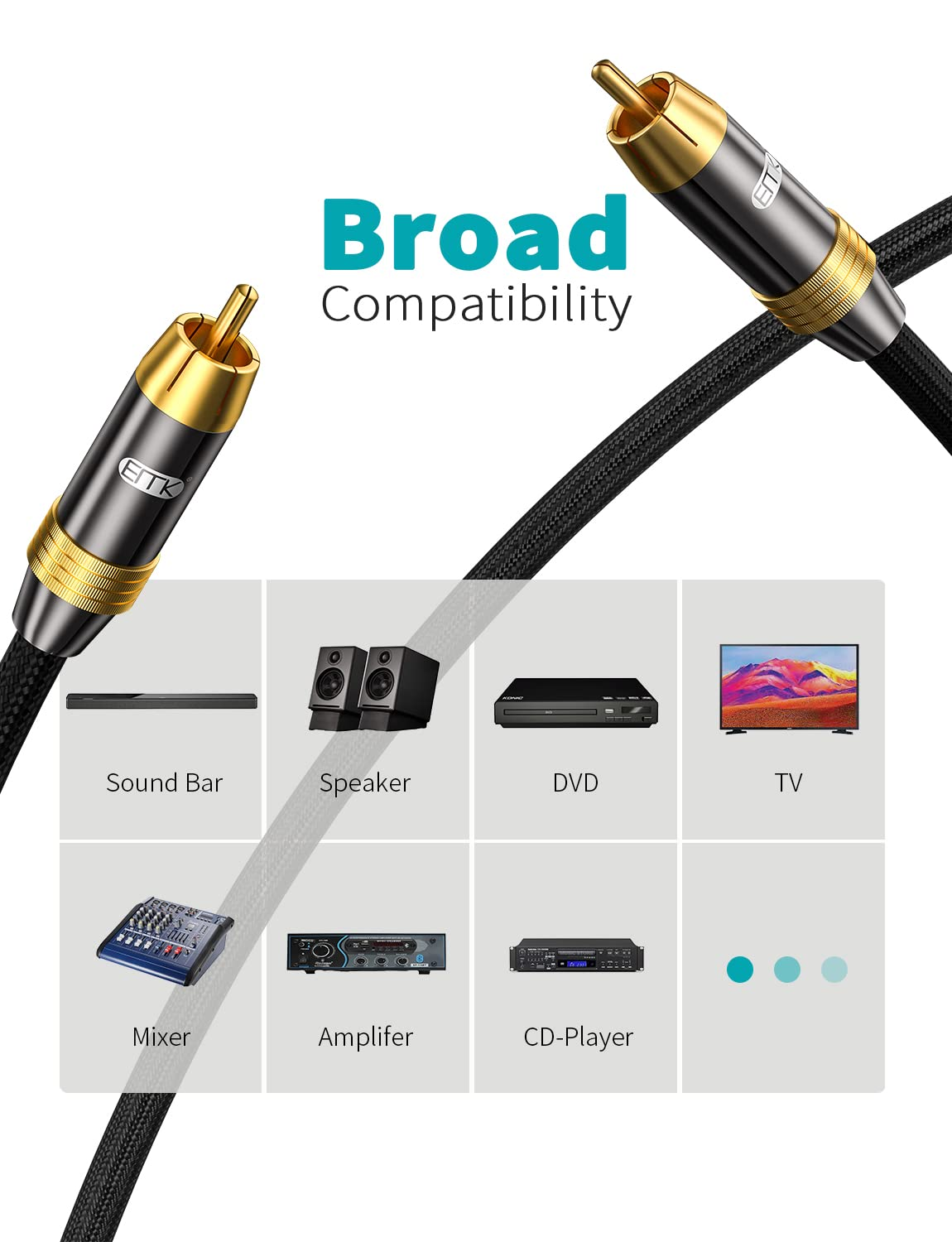 EMK Subwoofer Cable, Digital Coaxial Audio Cable [24K Gold-Plated, Durable Cotton] Premium S/PDIF RCA Male to RCA Male for Home Theater, Soundbar,Speaker,Hdtv, Subwoofer, Hi-Fi Systems (Black-3.3Ft/1M) image number 5