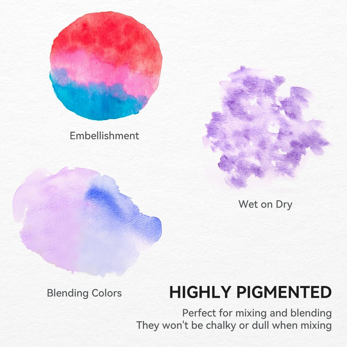 Meiliang Watercolor Paint Set 36 Vibrant Colors 5Ml / 0.17 Fl Oz Tubes, Watercolor Tubes with Great Value, Water Color Paints Art Supplies for Adults, Artists & Beginners image number 4