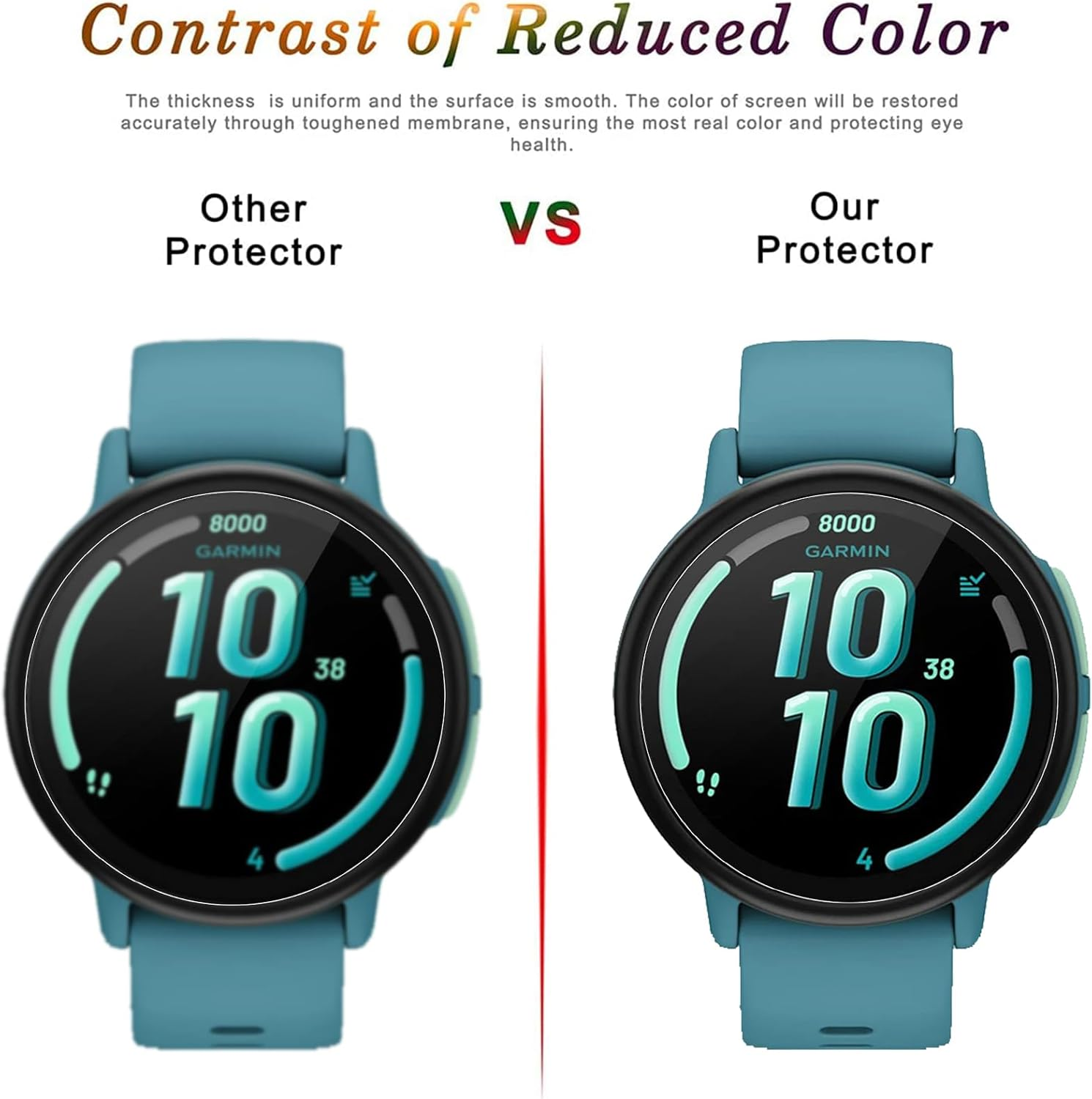 Electro-Weideworld Screen Protector for Garmin Bounce 2, 3 Pack Full Coverage Anti-Scratch HD Clear Flexible TPU Screen Film for Garmin Bounce 2, Self-Healing and Bubble Free image number 3