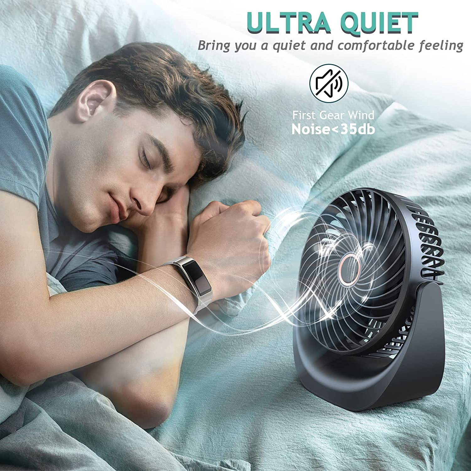 Desk Fan,Samll Personal Fan,Table Fan Rechargeable 4000Mah Battery,5 Speed Silent Bed Fans with 360&deg;Rotatable Strong Airflow,Portable Cooling Fan for Desktop Office Home Bedroom image number 4