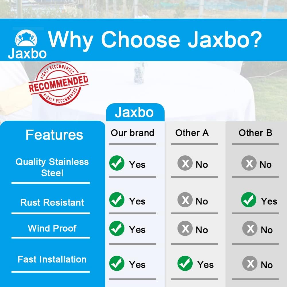 4 Pieces Tablecloth Clips, Tablecloth Holders, Stainless Steel Table Cover Clamps, Suitable for Parties, Picnics, Restaurants & Weddings (Black) image number 2