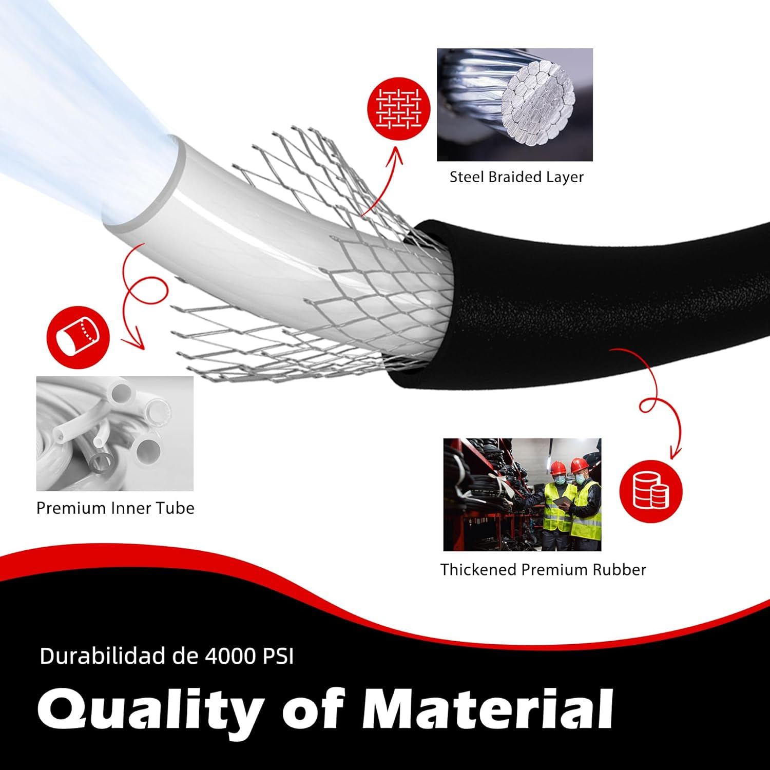 3/8&rdquo; Pressure Washer Hose 50FT 4000Psi,Rubber Hose,Quick Connect,360&deg; Swivel,Kink-Resistant,Heavy Duty,Black image number 4