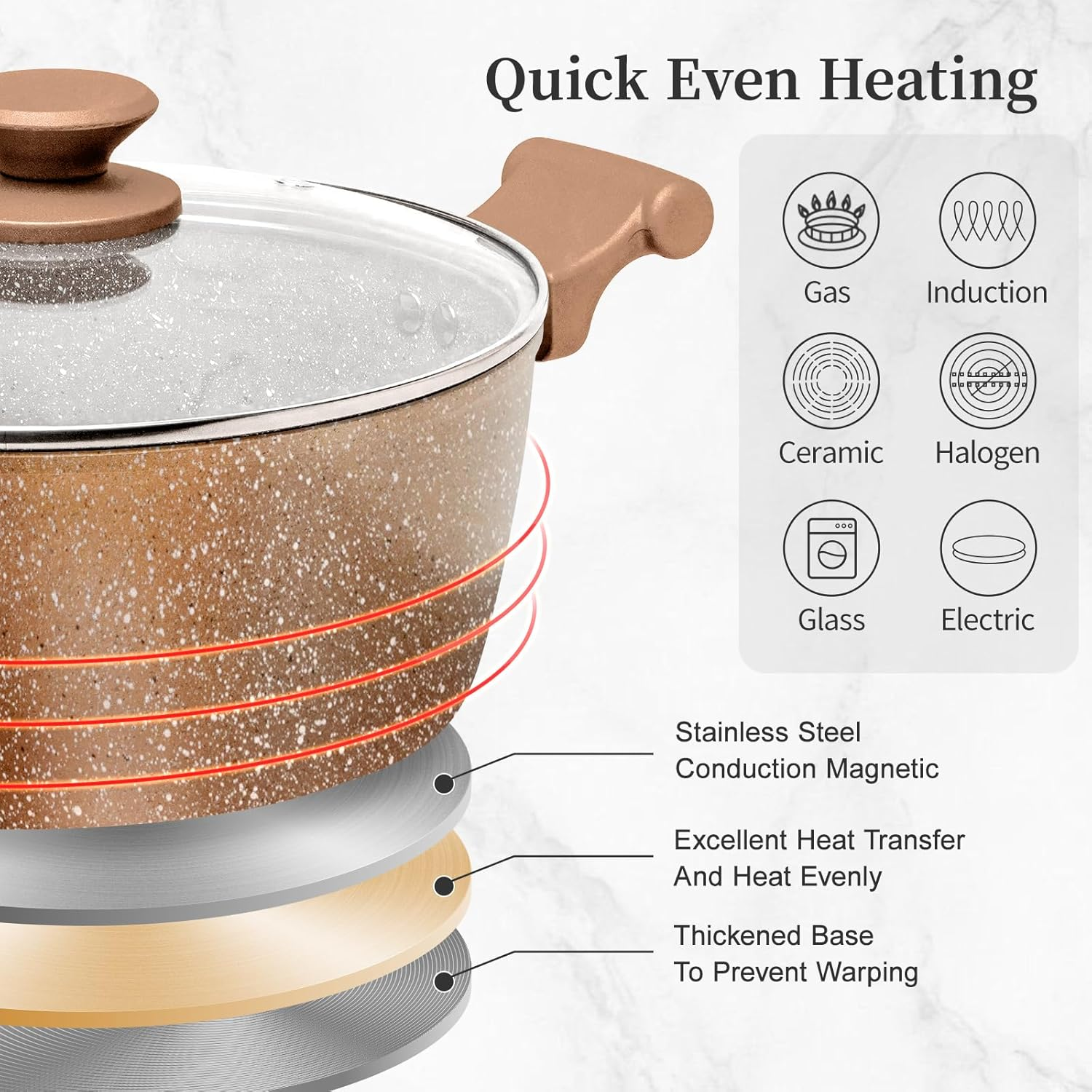 Innerwell Pots and Pans Set, 8 Pieces Non Stick Cookware Set, Gold Granite Stone Nonstick Cookware Set, Induction Kitchen Cookware Sets, Cooking Set W/Frying Pan, Saucepan, Casserole, PFOA&PFAS Free - Gold image number 5