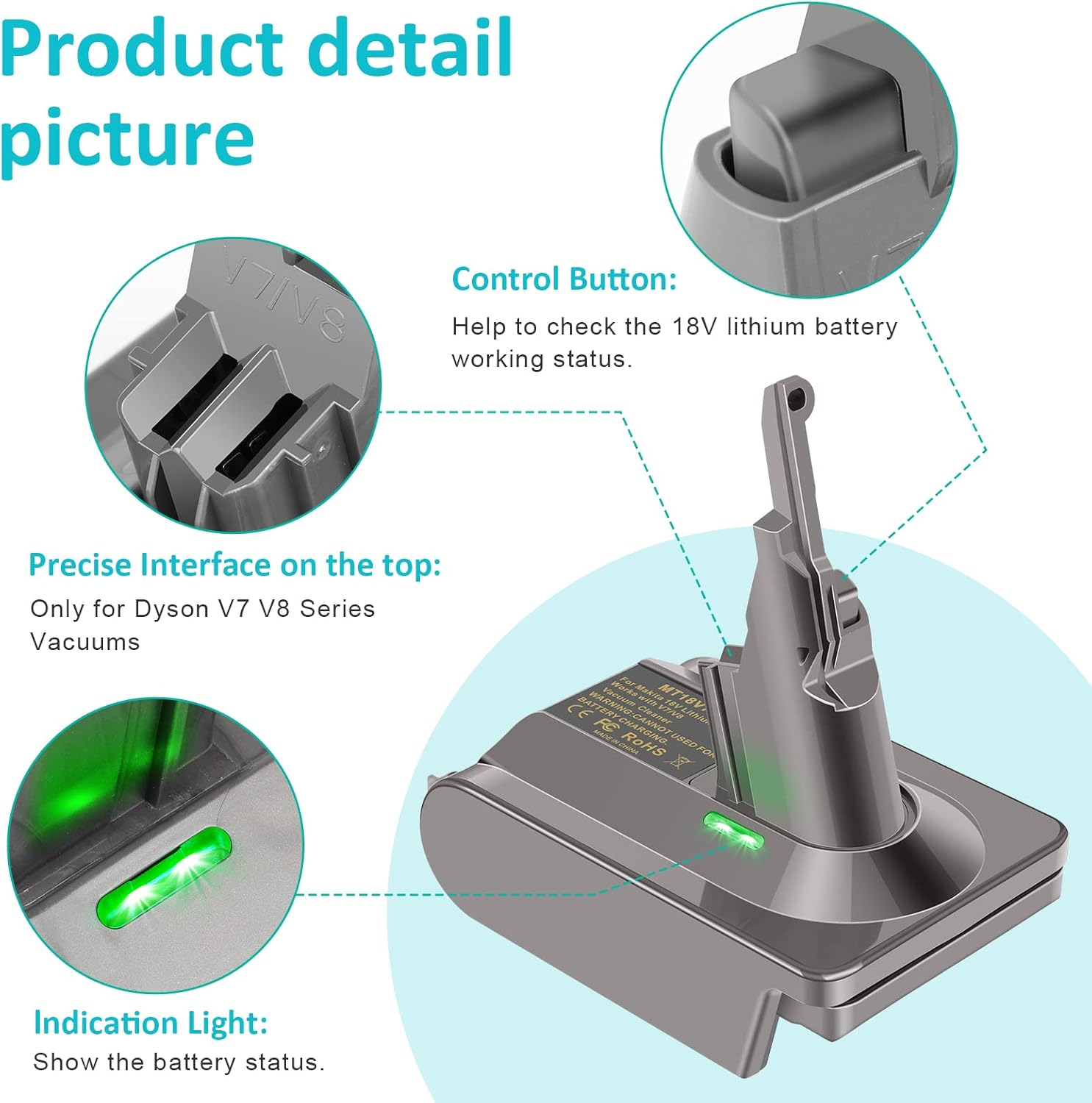 Battery Adapter for Makita for Dyson V7 V8 SV10 Series Vacuum Convert for Makita 18V Battery BL1830, BL1830B, BL1840, BL1840B, BL1850, BL1860B (Adapter Only) image number 5