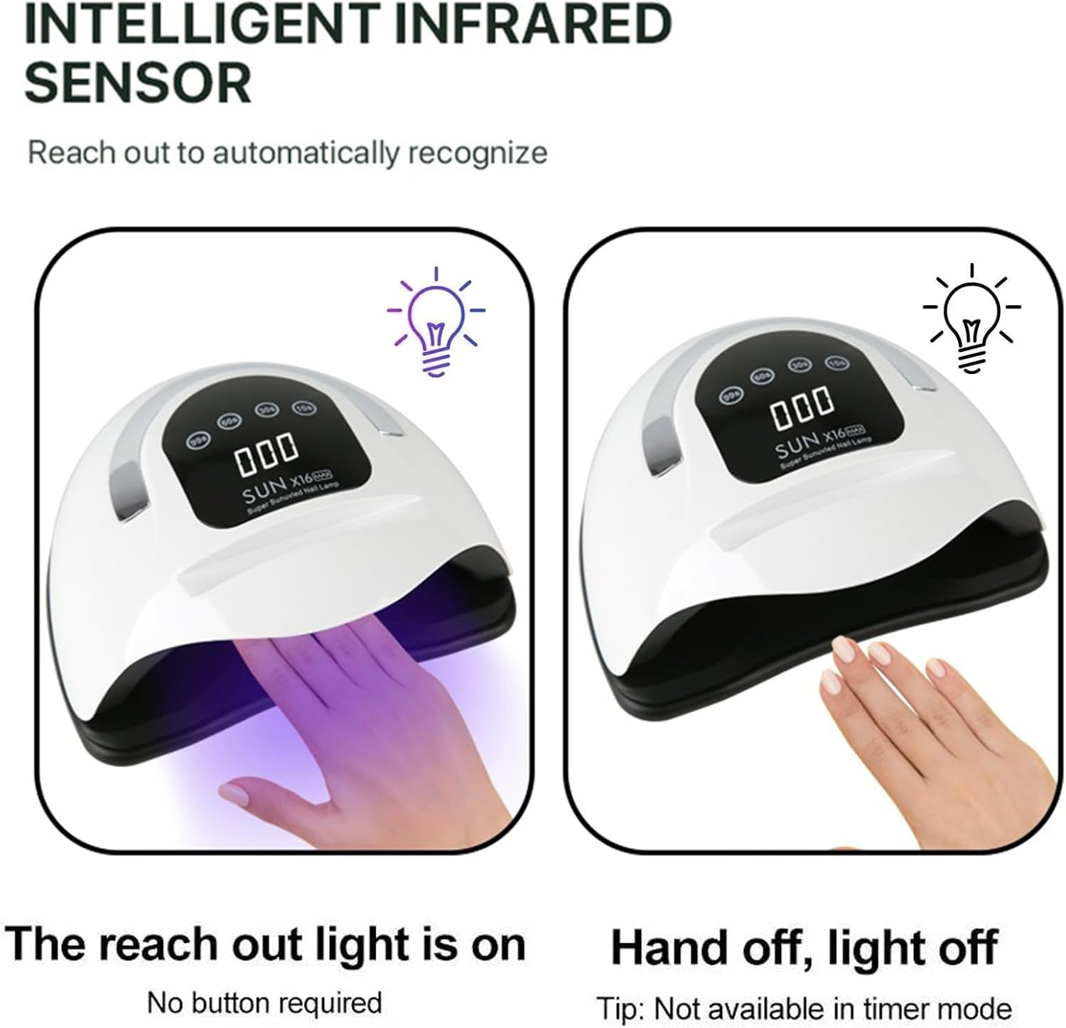 Bouzaak 320W UV LED Nail Lamp, Faster Nail Dryer Gel Polish Light for Hands & Feet, Portable Stand Professional UV Nail Light with 4 Timers & Auto Sensor for Nails Gel Lamp Machine image number 5