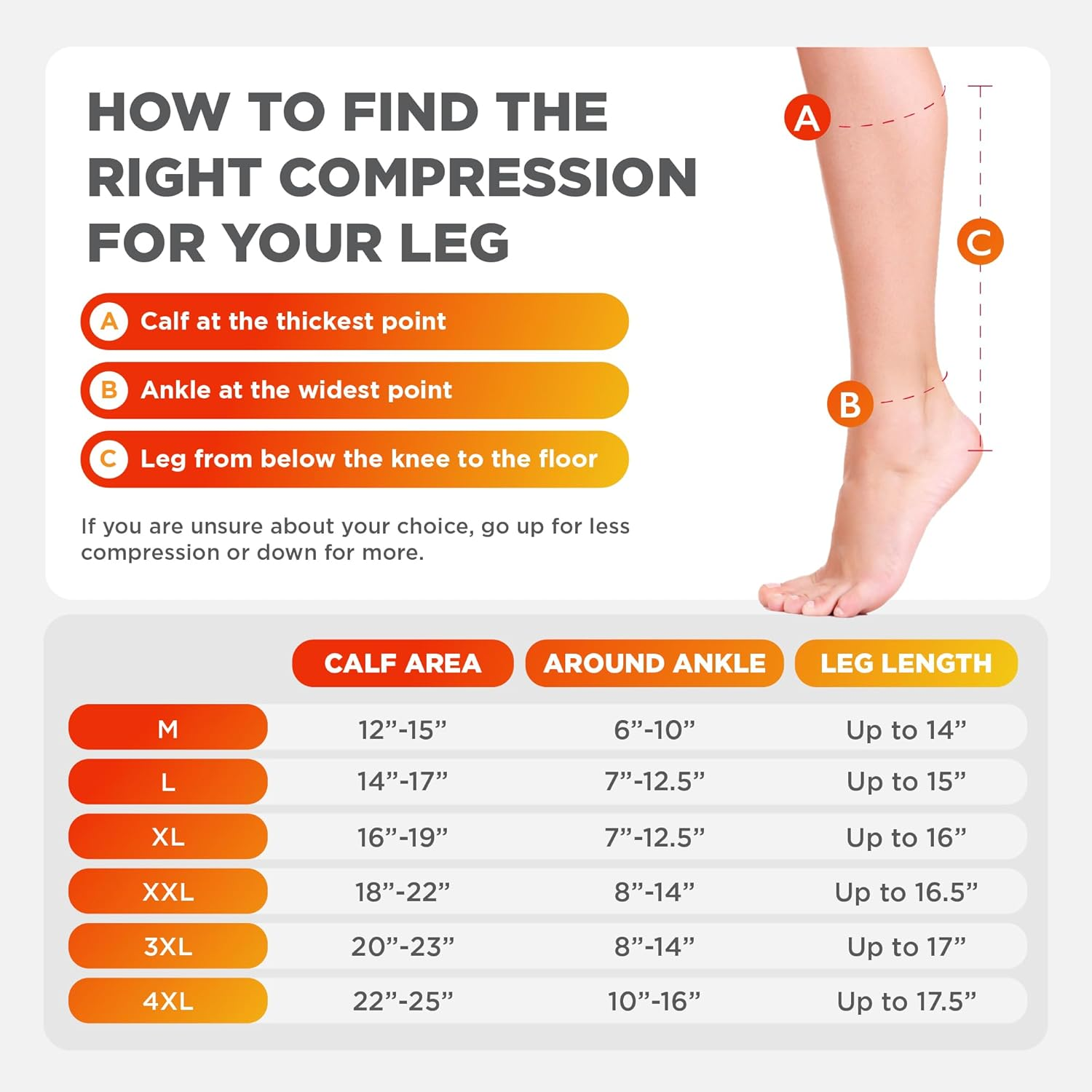 Zipper Compression Socks 15-20Mmhg with Zip Guard Skin Protection & Open Toe Medical Zippered Compression Socks for Men Women image number 6