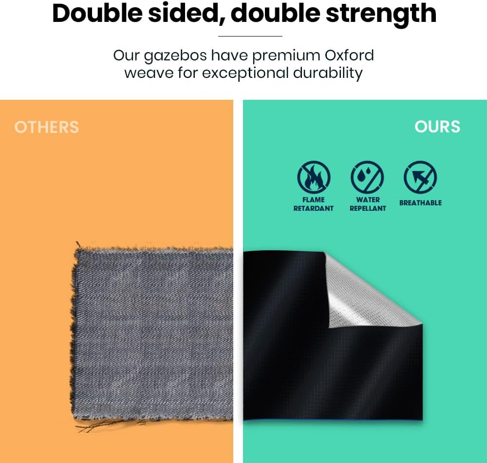 Red Track 3X3M Ultra Compact Folding Gazebo, Walls, Carry Bag, Portable Outdoor Popup Marquee for Camping Beach, Black image number 3