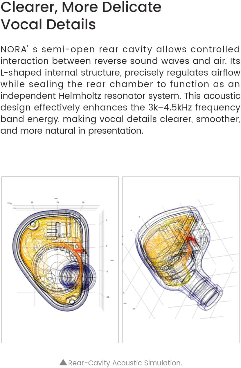 TANCHJIM NORA Professional In-Ear Monitors, 1DD DTM5 HIFI IEM with Lightweight Resin Shell, Vocal & Instrument Enhancing Wired Earphones Suitable for Long-Time Live Stream, Audio Recording - 3.5/4.4Mm image number 1