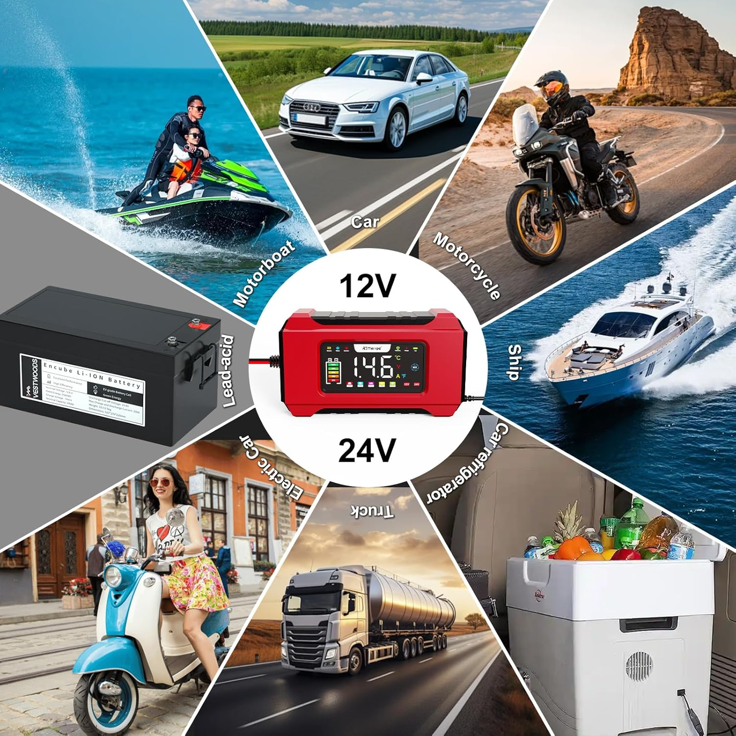 15A 12V/24V Smart Portable Battery Charger with AU Plug: 9-Stage Maintenance, Temp Compensation for Lead Acid Batteries in Automotive, Marine, Lawn Equipment image number 4