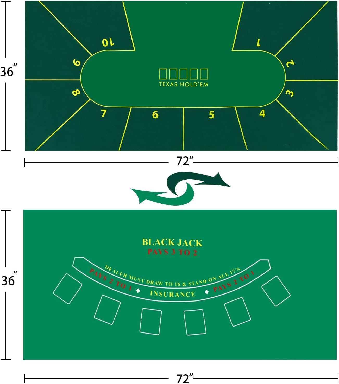 Blackjack and Poker Table Topper image number 4