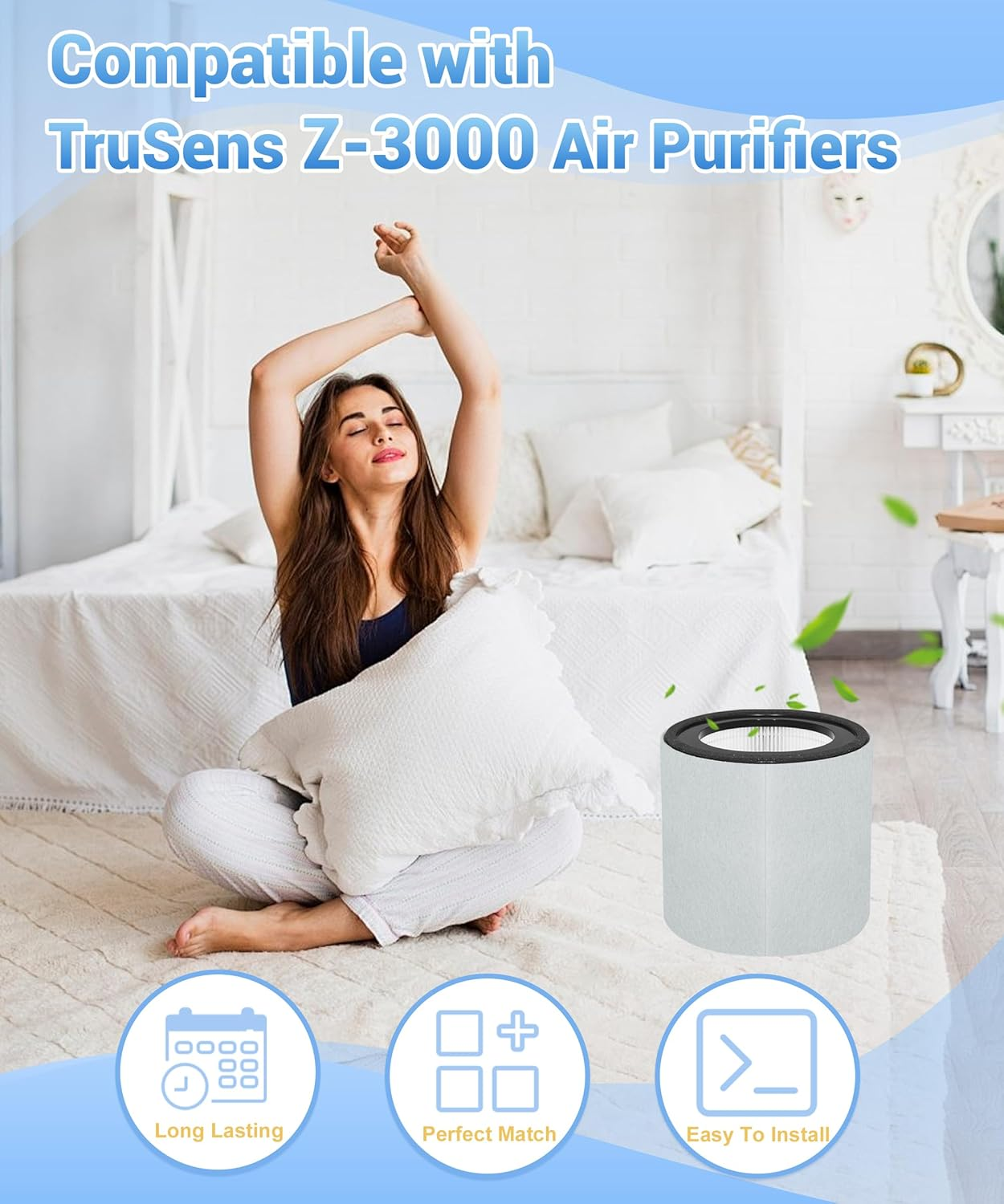 Z3000 Replacement H13 HEPA Filter Compatible with Trusens Z-3000 Large Room Air Purifier,3-Stage Filtration High-Efficiency Activated (1HEPA + 4 Pre-Filter + 4 Carbon Filter) Dust Vocs