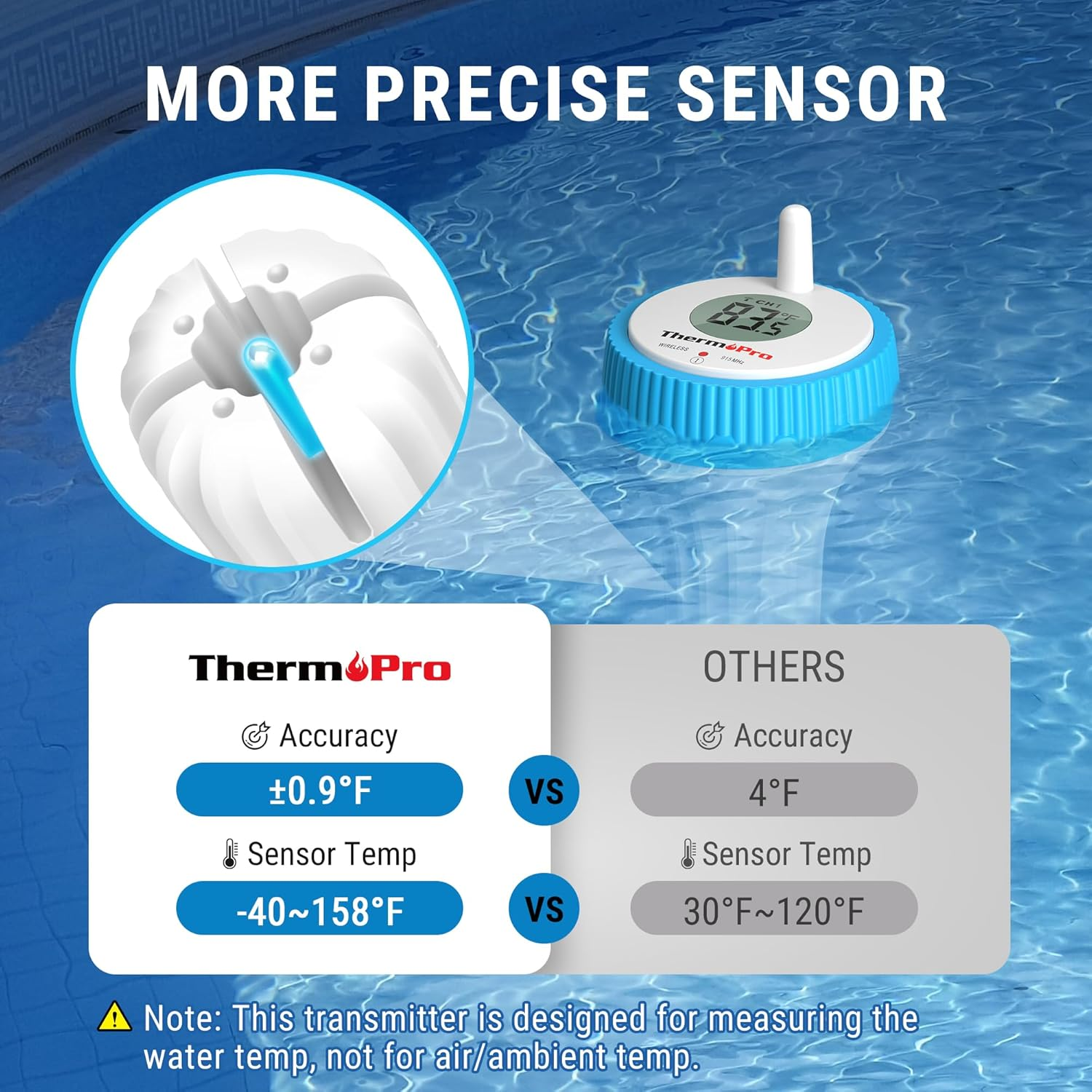 Thermopro Waterproof Wireless Pool Thermometer Easy Read, Digital Pool Thermometer Floating for Swimming Pool, Upgraded IPX8 Water Temperature Monitor for Hot Tub/Cold Plunge/Ice Bath/Aquarium/Pond image number 6